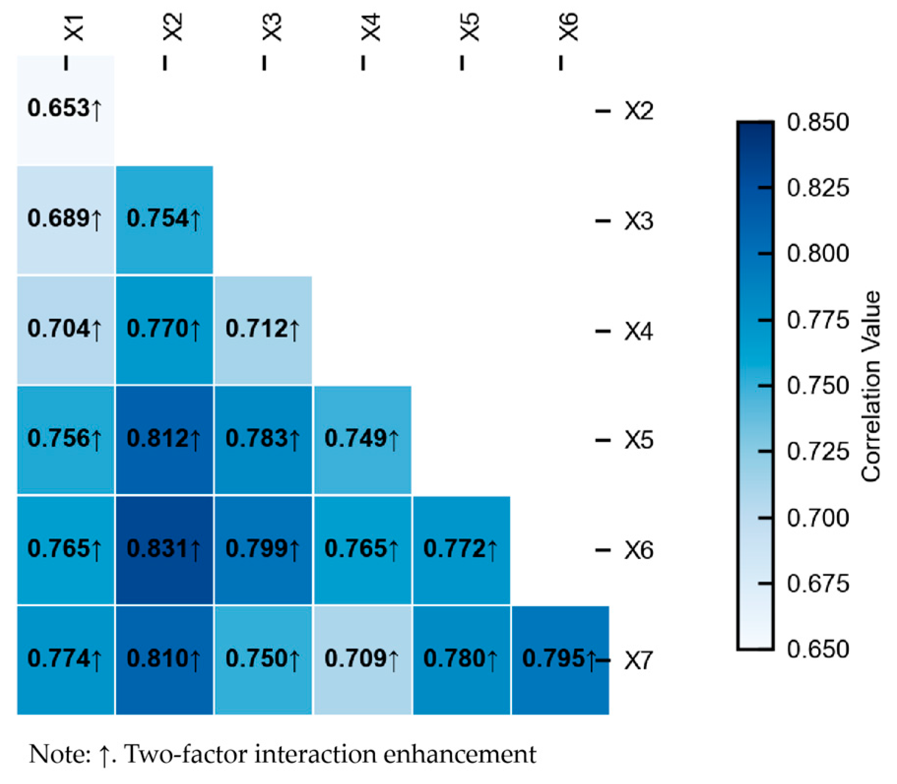 Sustainability 18 01209 g007 Sustainability 18 01209 g007