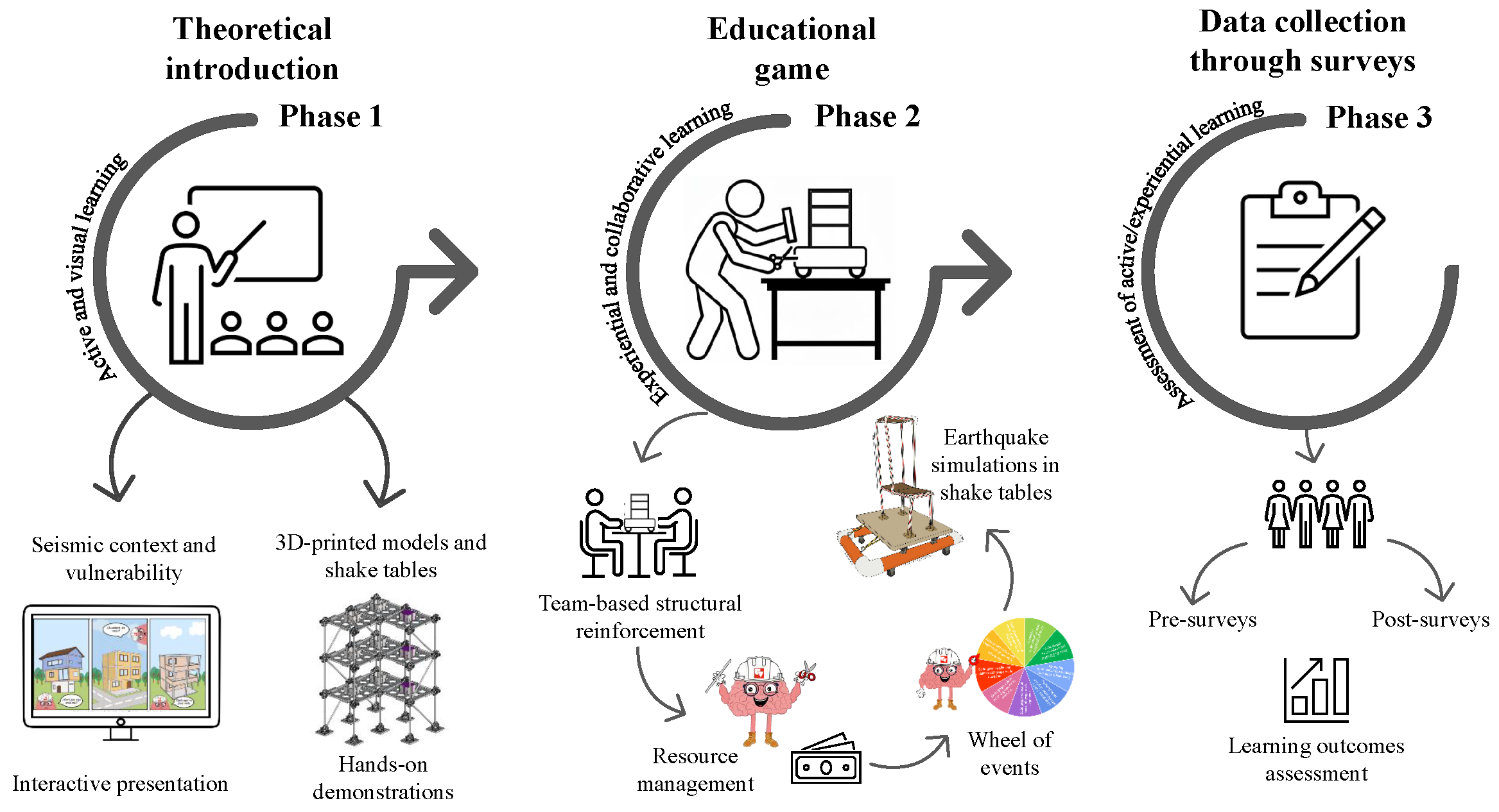 Sustainability 18 01233 g001