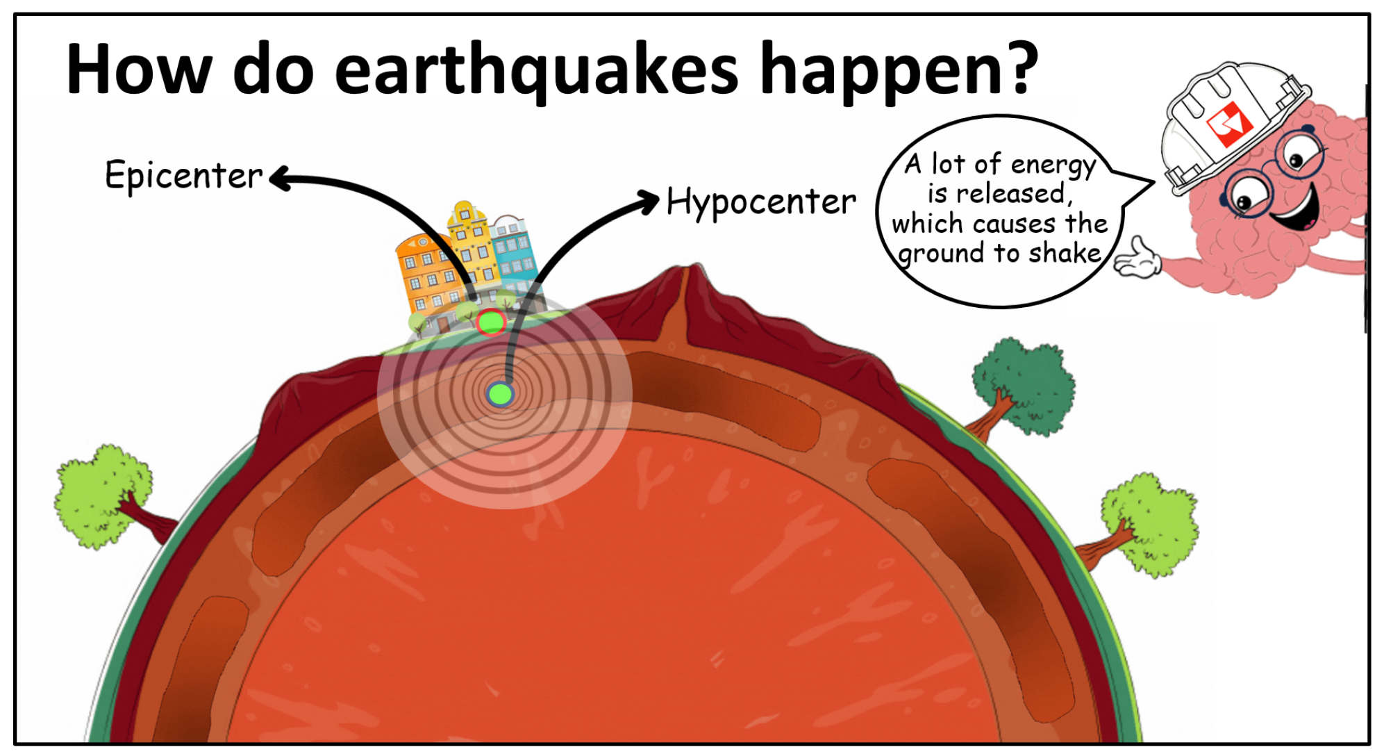 Sustainability 18 01233 g002