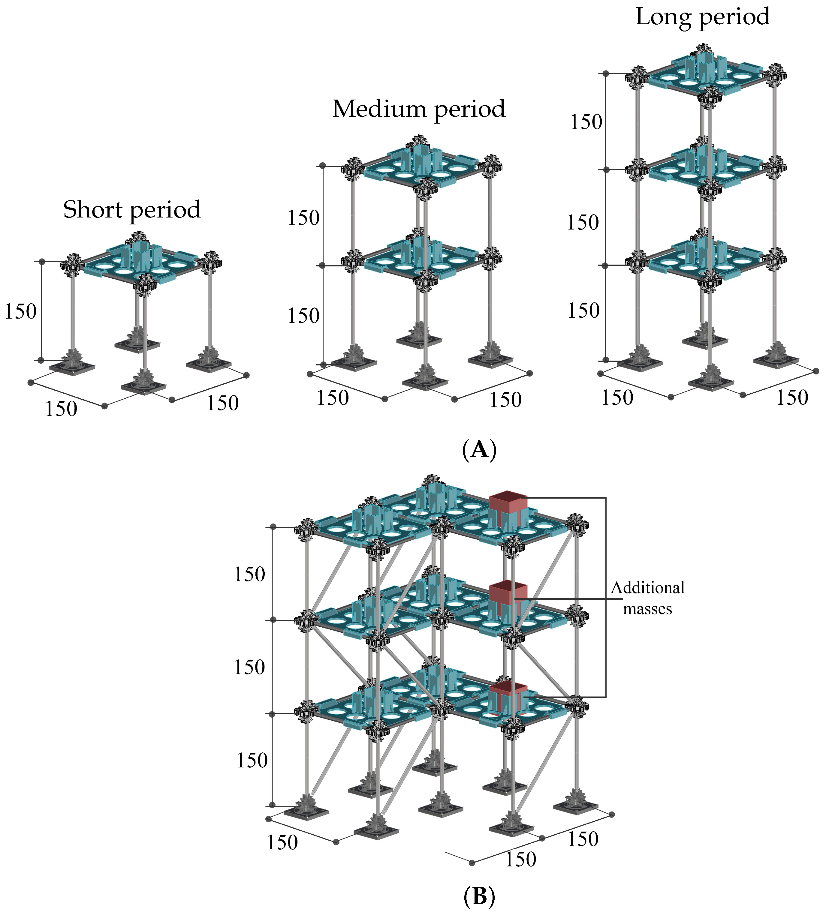 Sustainability 18 01233 g005