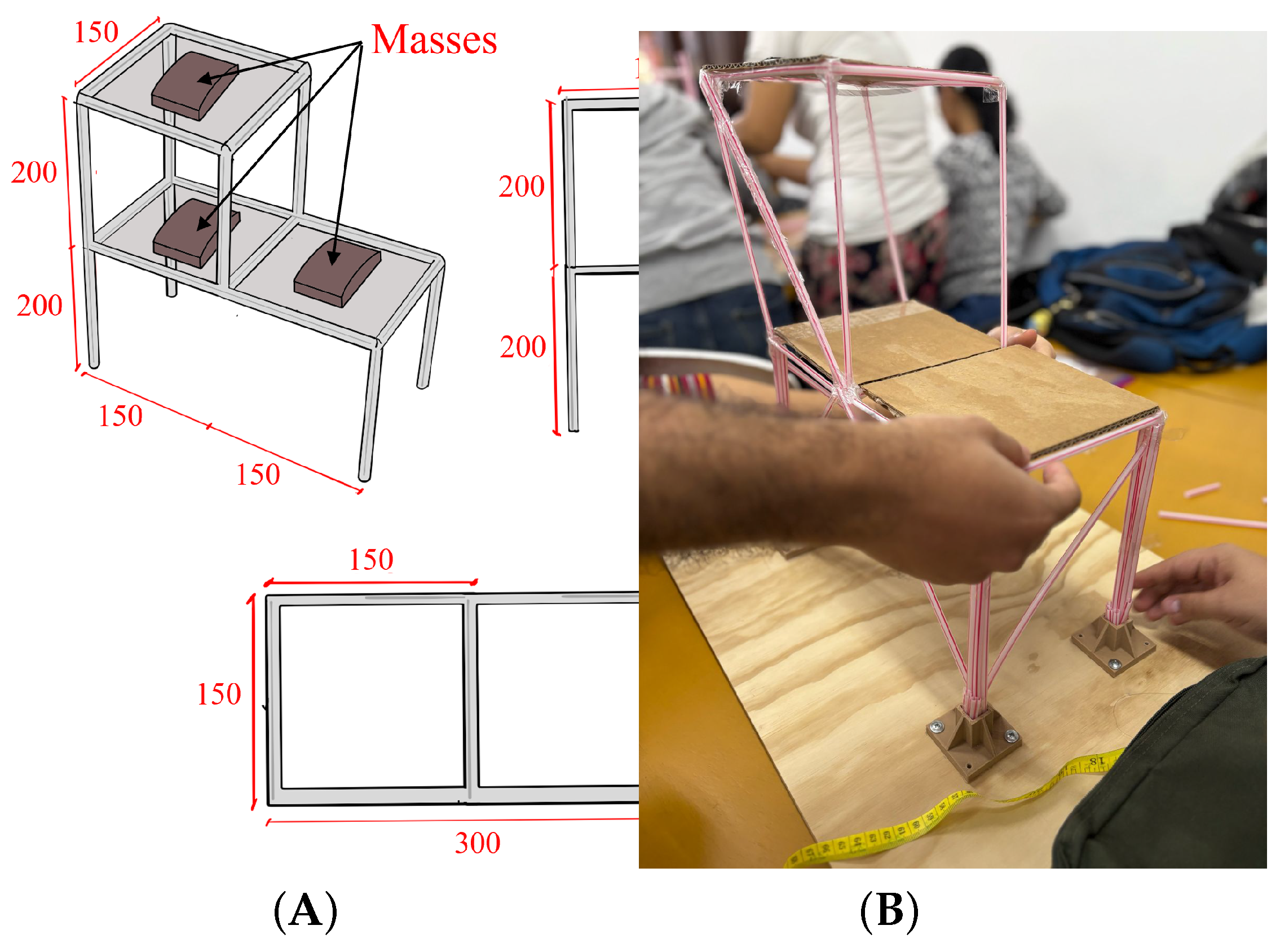 Sustainability 18 01233 g006