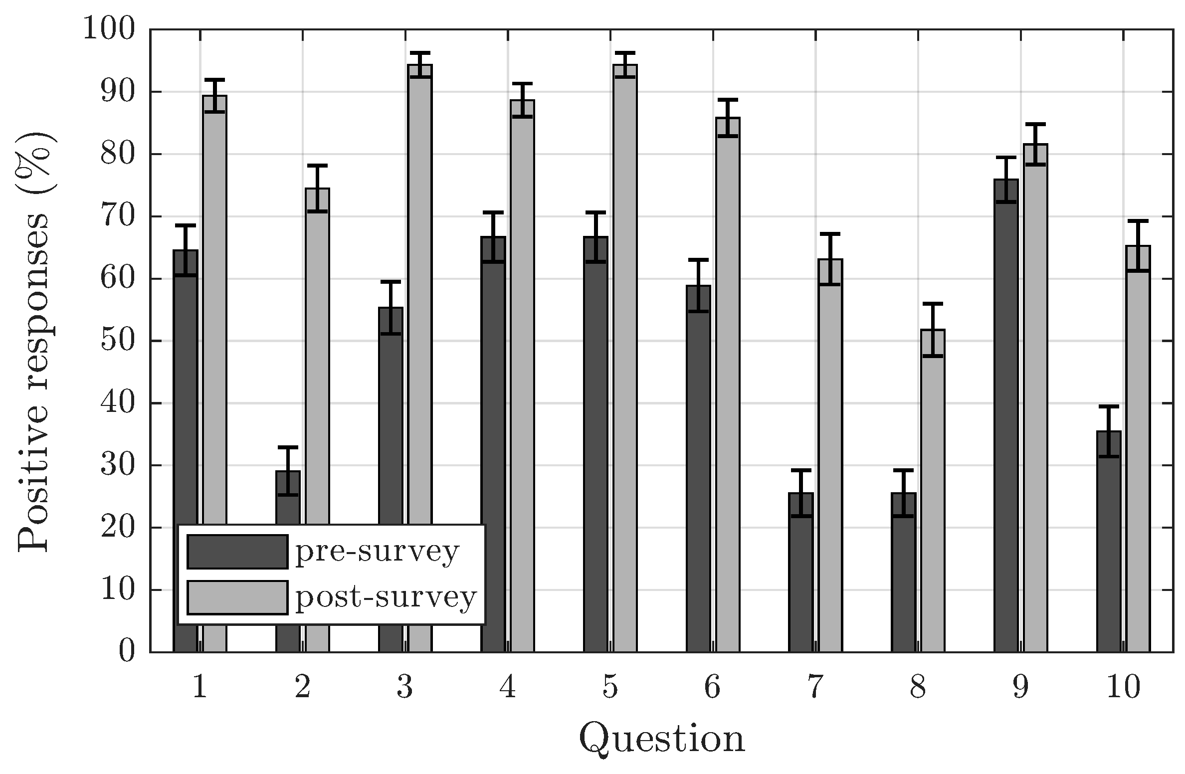 Sustainability 18 01233 g008
