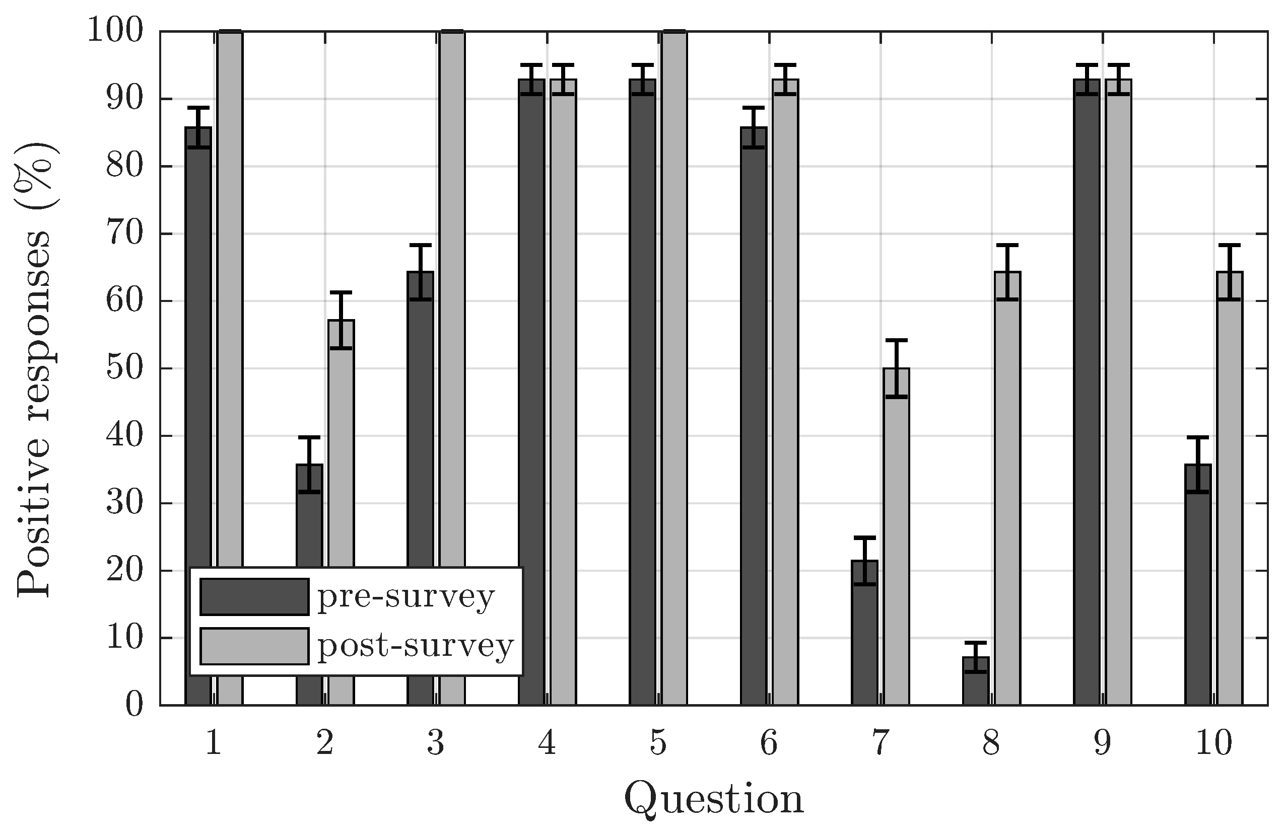 Sustainability 18 01233 g010