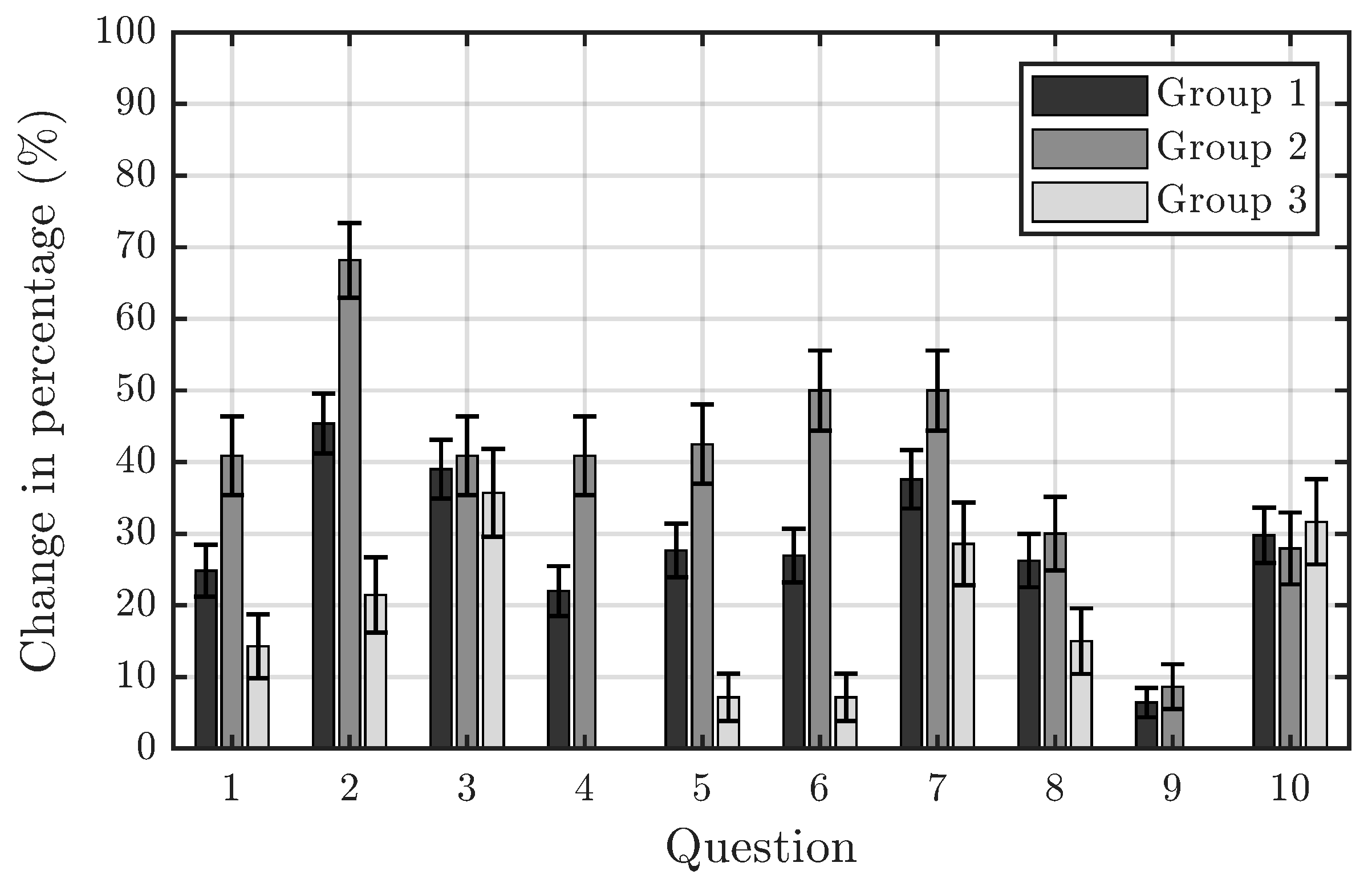 Sustainability 18 01233 g011