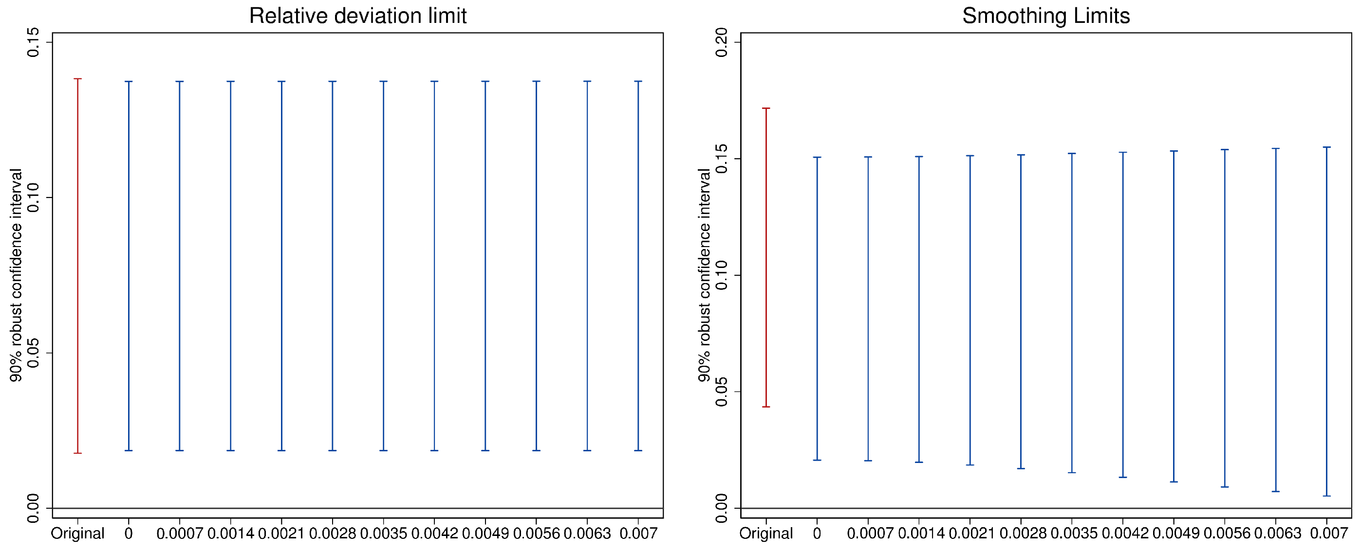 Sustainability 18 01256 g0a3