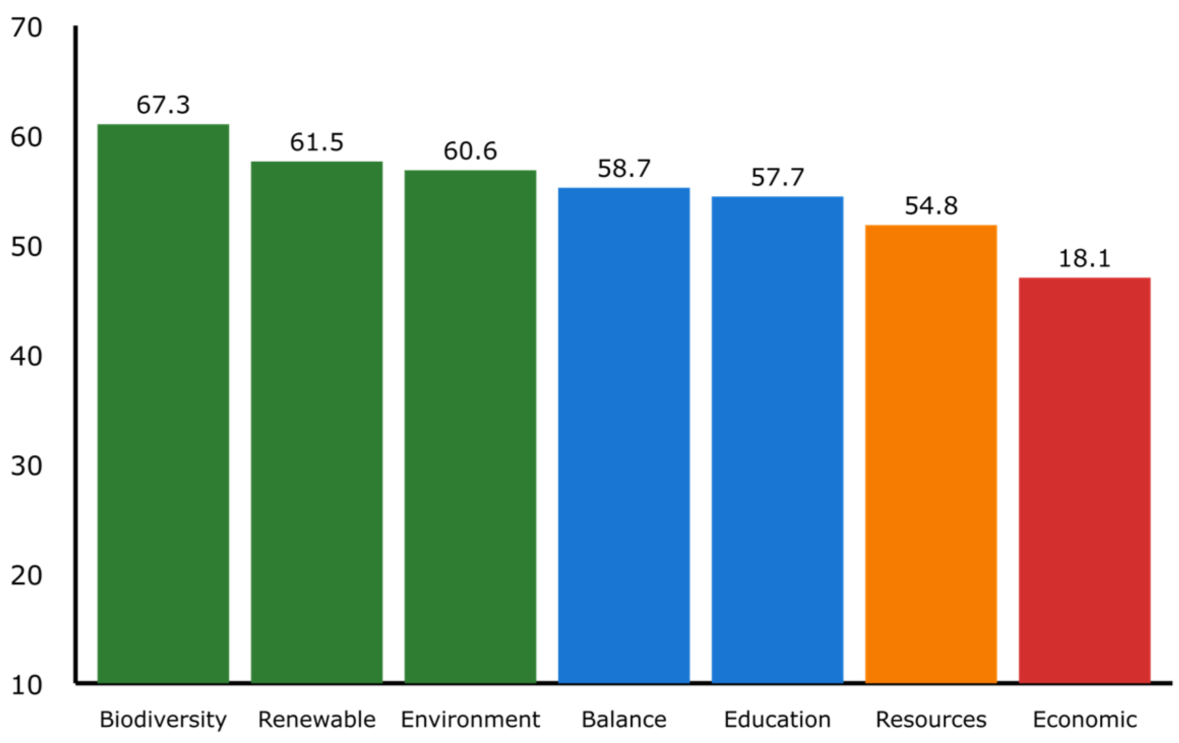 Sustainability 18 01264 g001