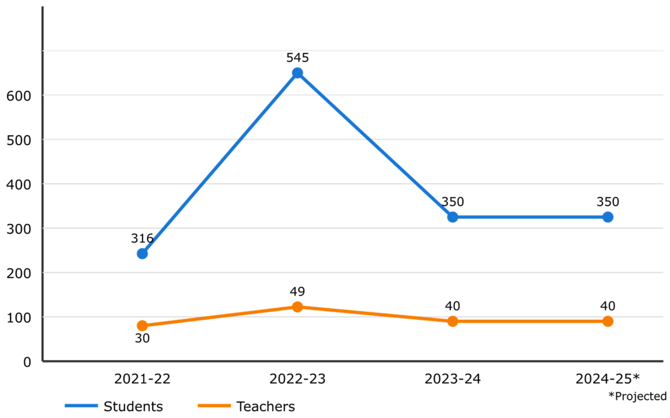 Sustainability 18 01264 g003