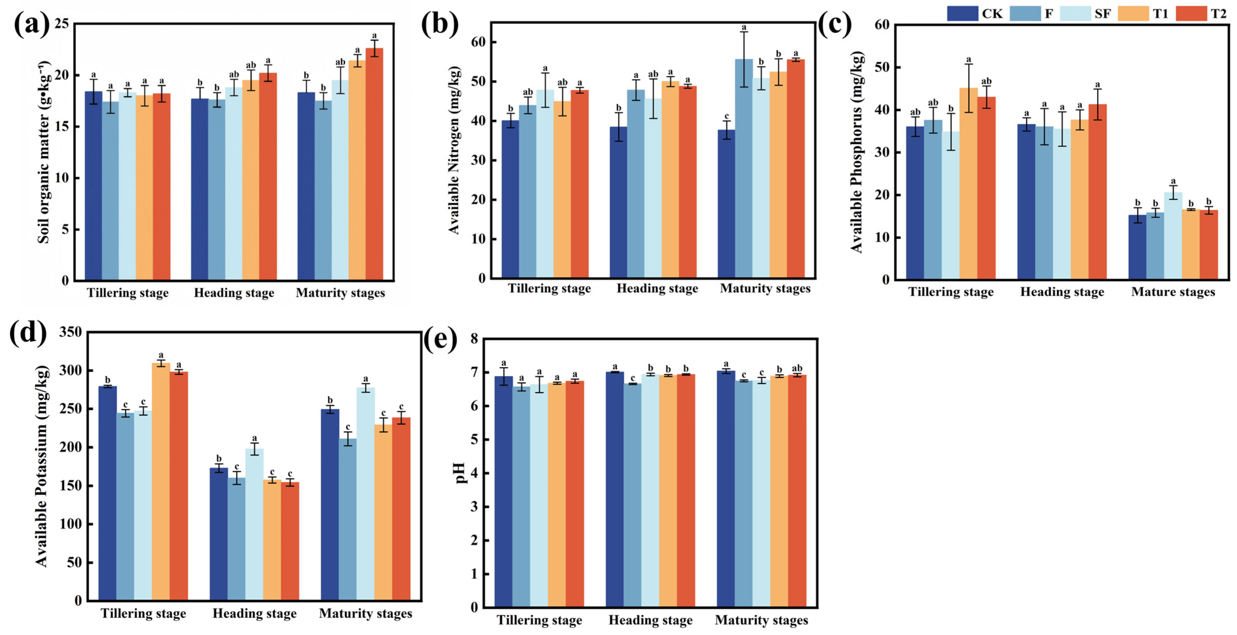 Sustainability 18 01266 g002 Sustainability 18 01266 g002