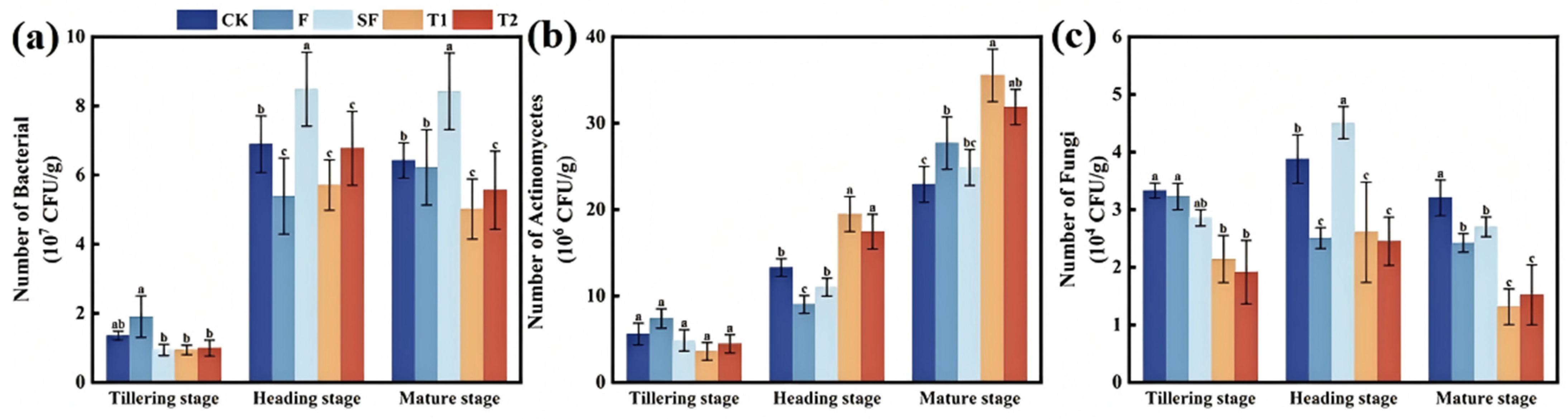 Sustainability 18 01266 g003 Sustainability 18 01266 g003