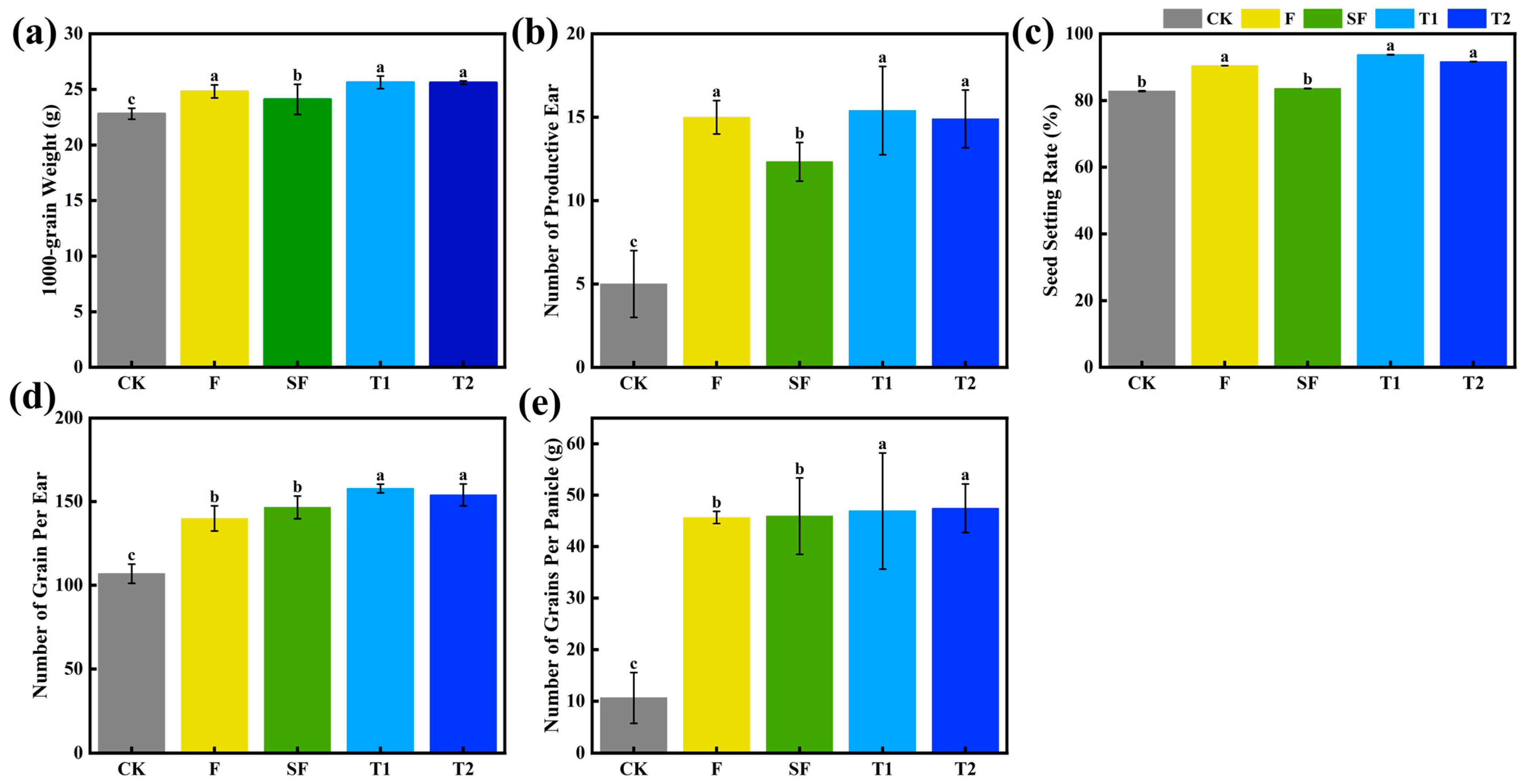 Sustainability 18 01266 g006 Sustainability 18 01266 g006