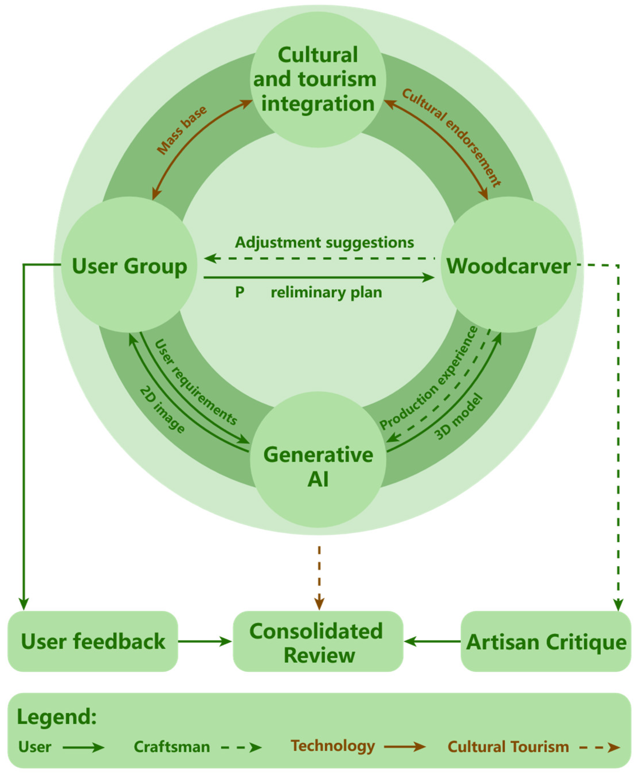 Sustainability 18 01268 g001