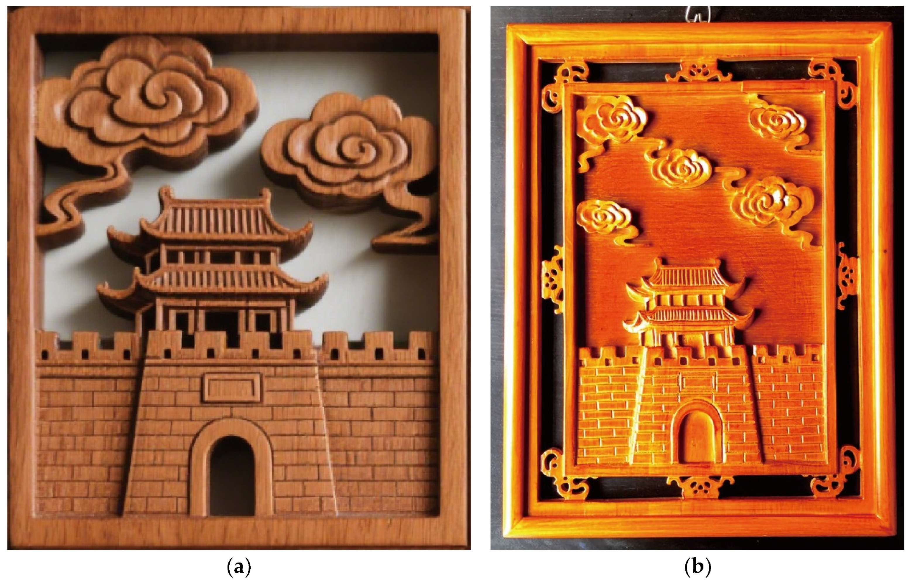 Sustainability 18 01268 g005