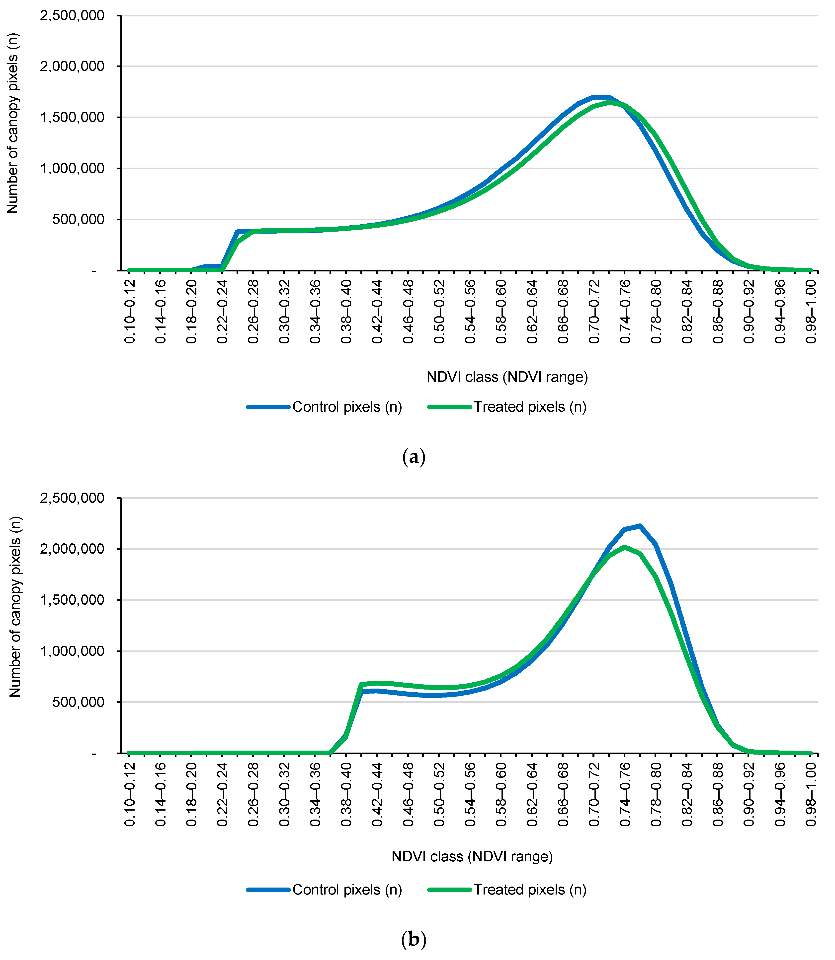 Sustainability 18 01324 g004