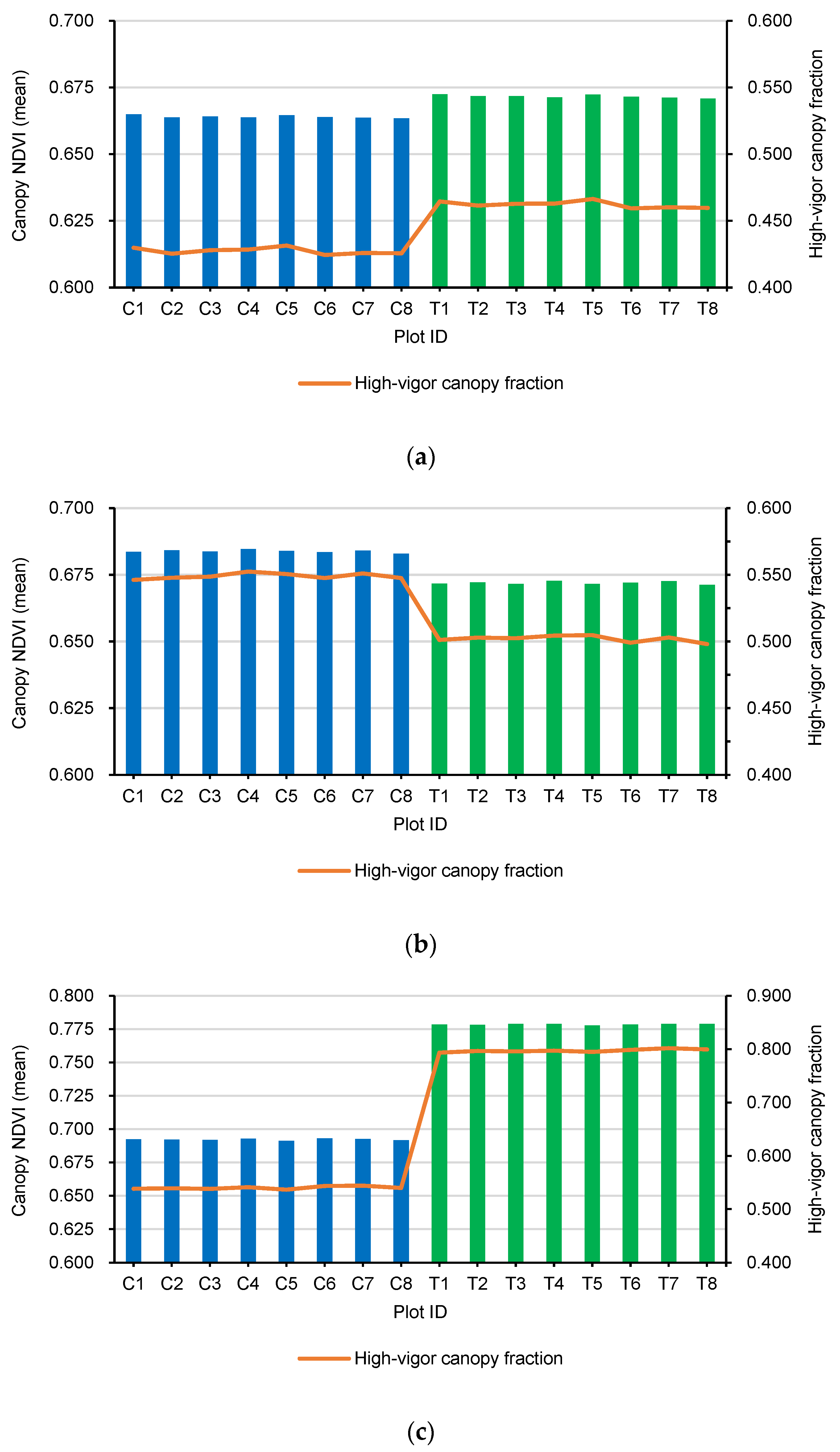 Sustainability 18 01324 g005