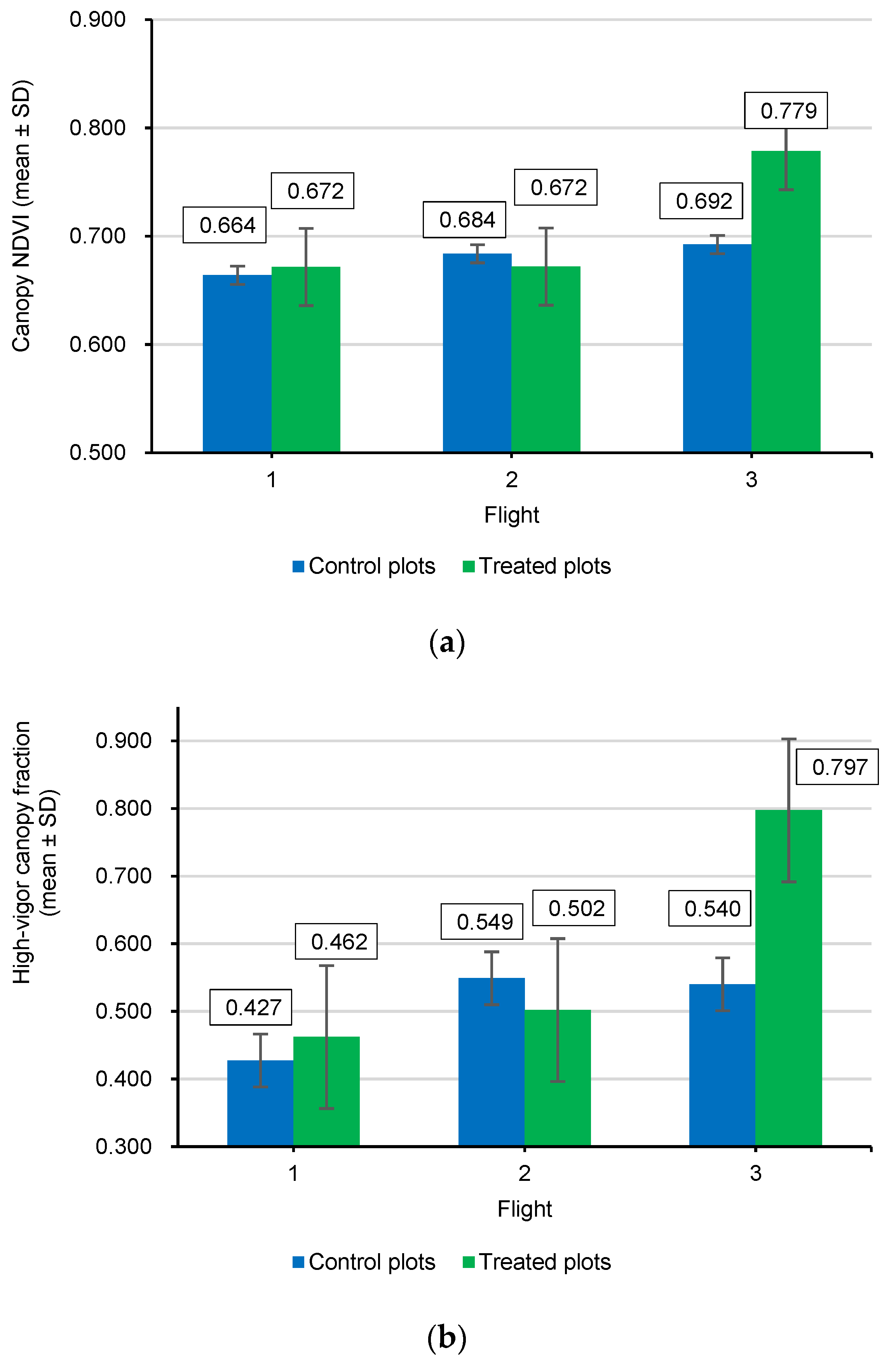 Sustainability 18 01324 g006