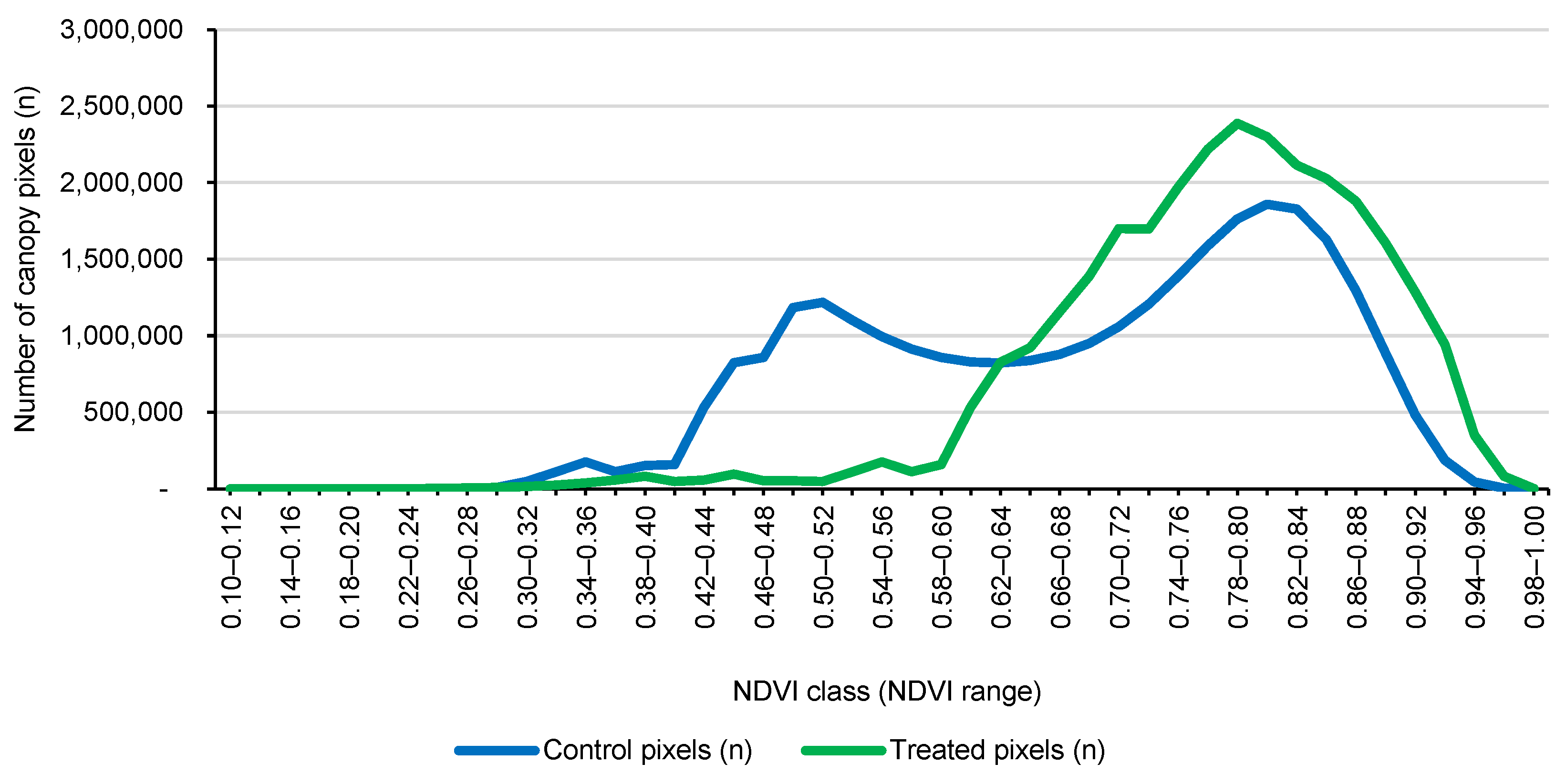 Sustainability 18 01324 g007