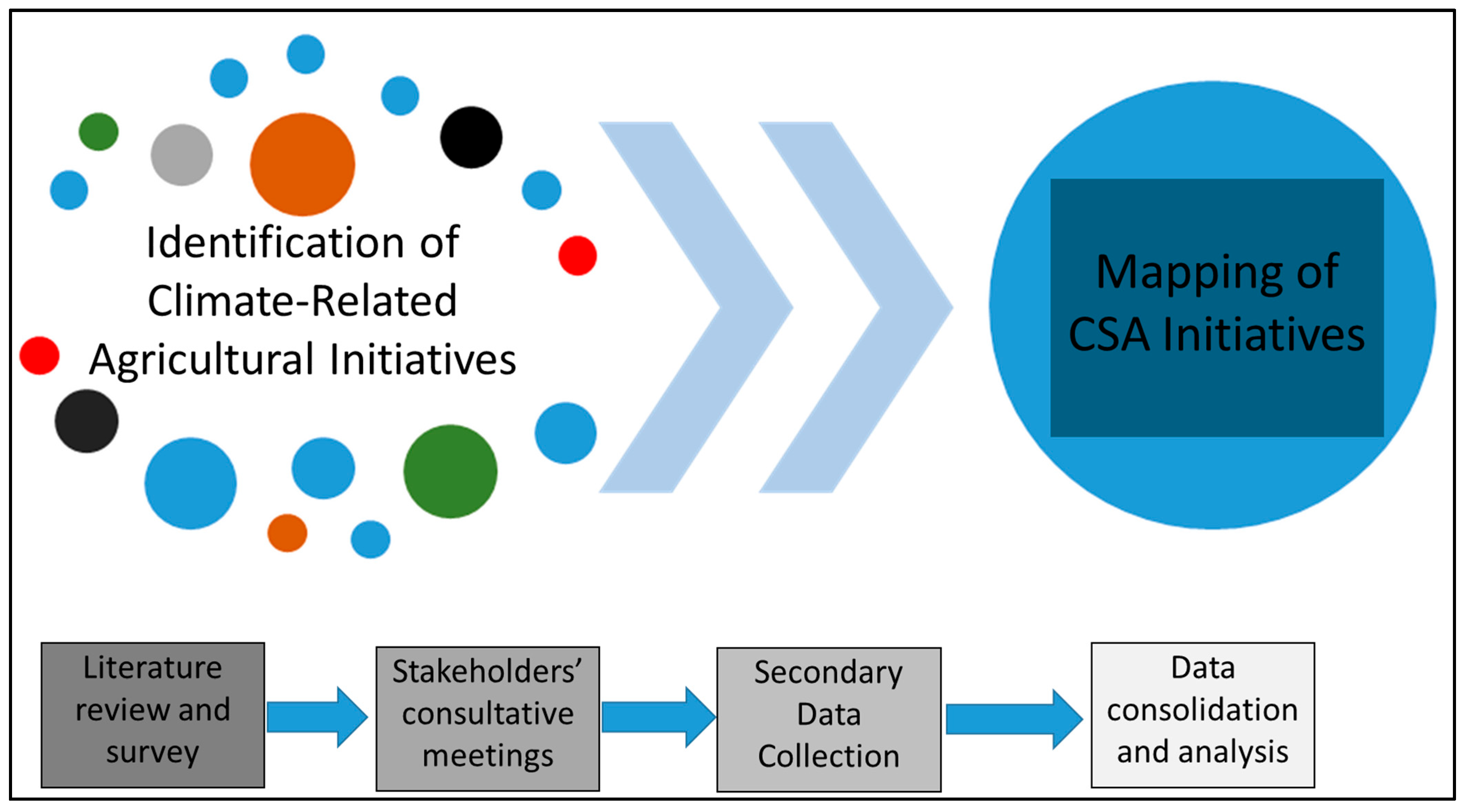 Sustainability 18 01351 g001