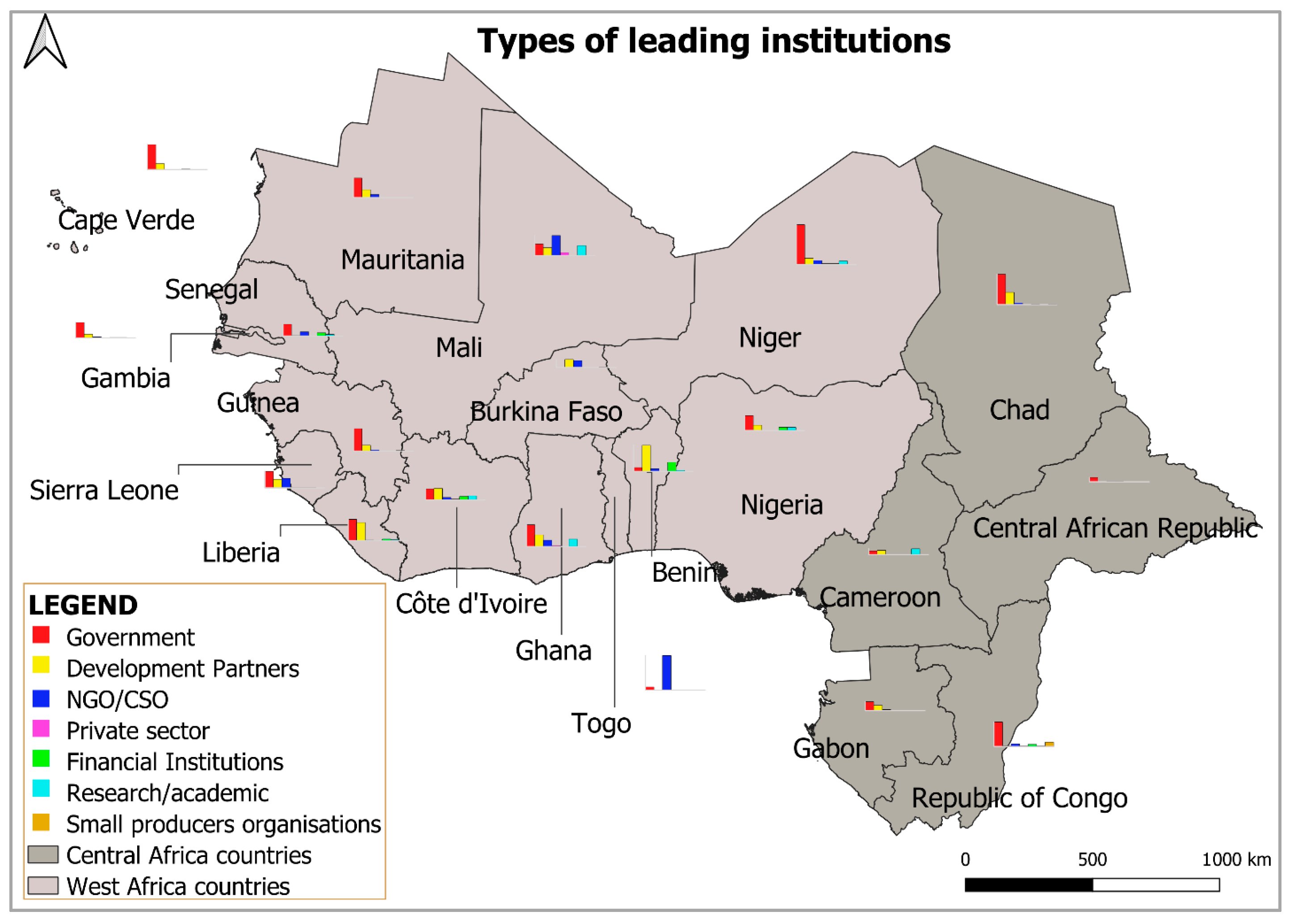 Sustainability 18 01351 g007