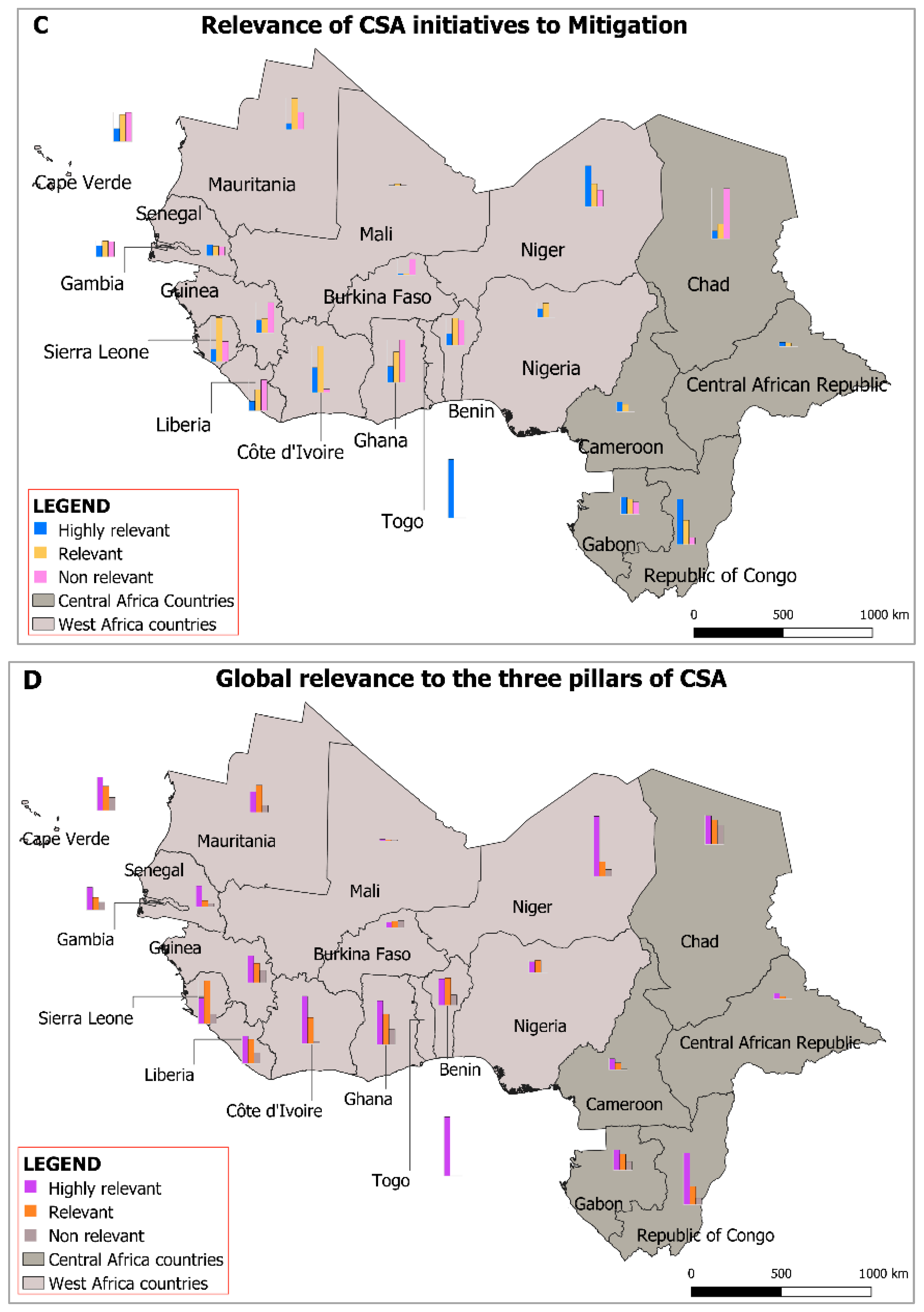 Sustainability 18 01351 g010b