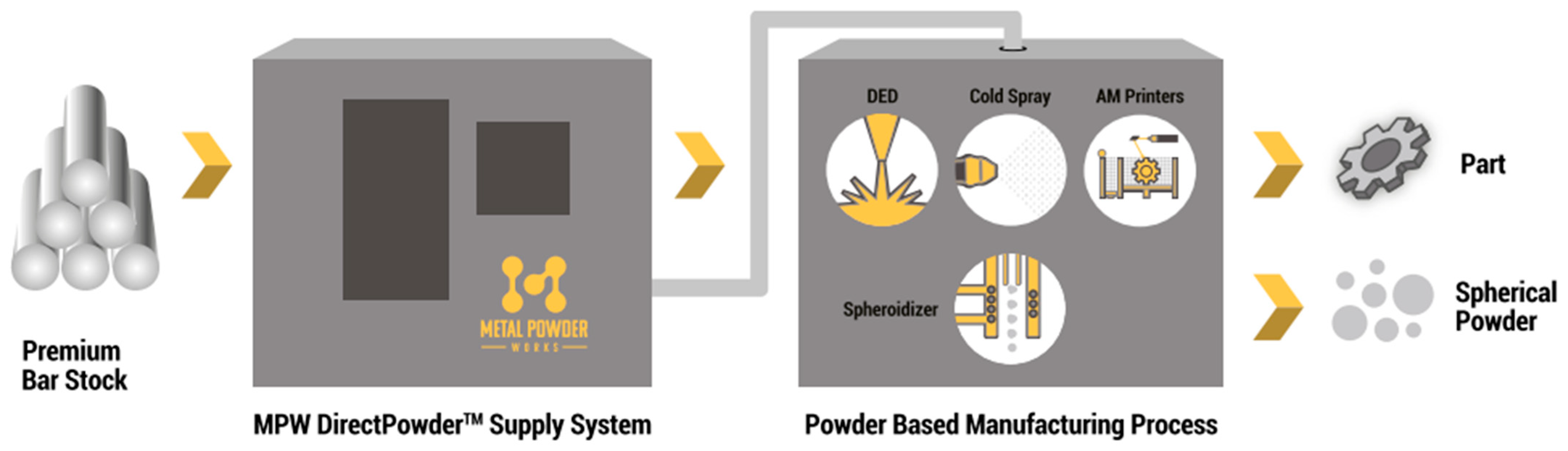Sustainability 18 01356 g003