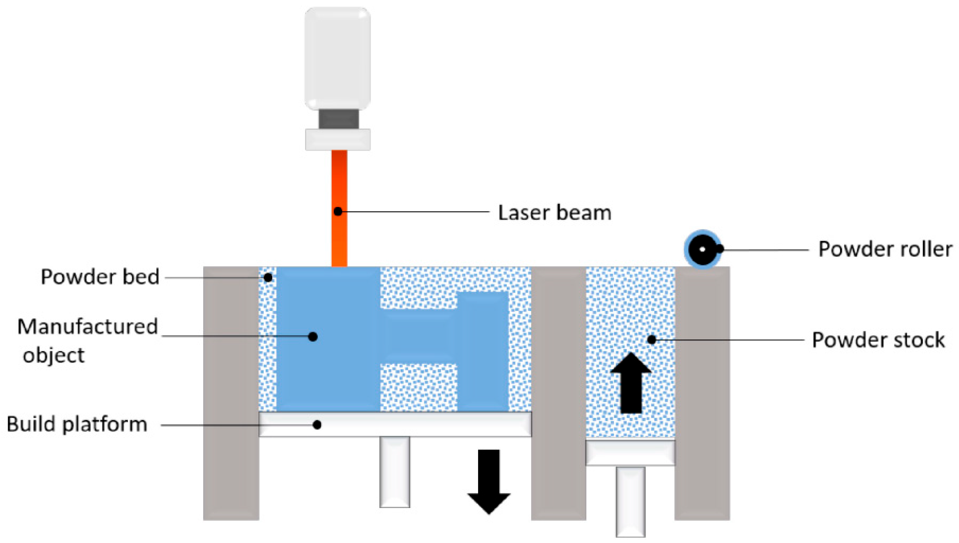 Sustainability 18 01356 g004