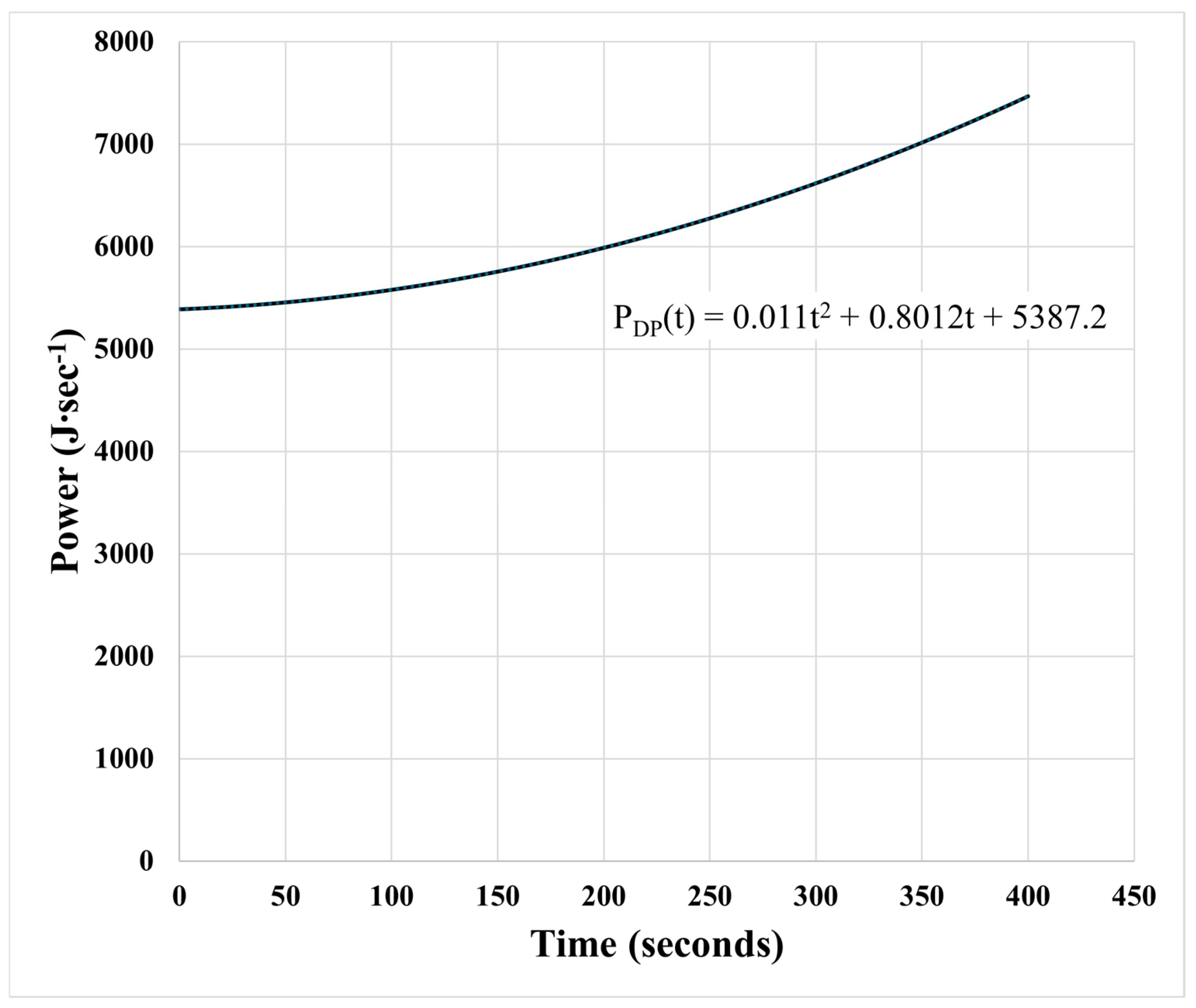 Sustainability 18 01356 g006