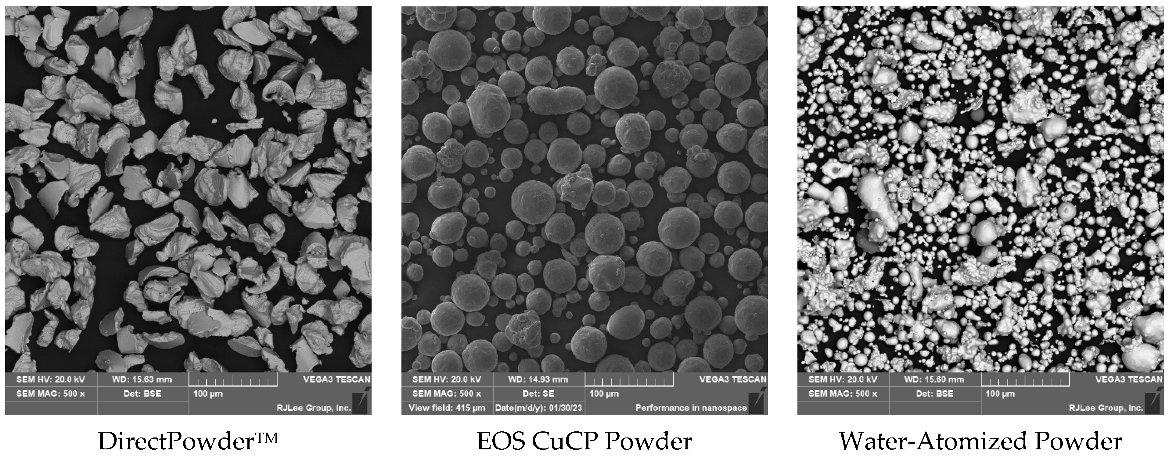 Sustainability 18 01356 g007