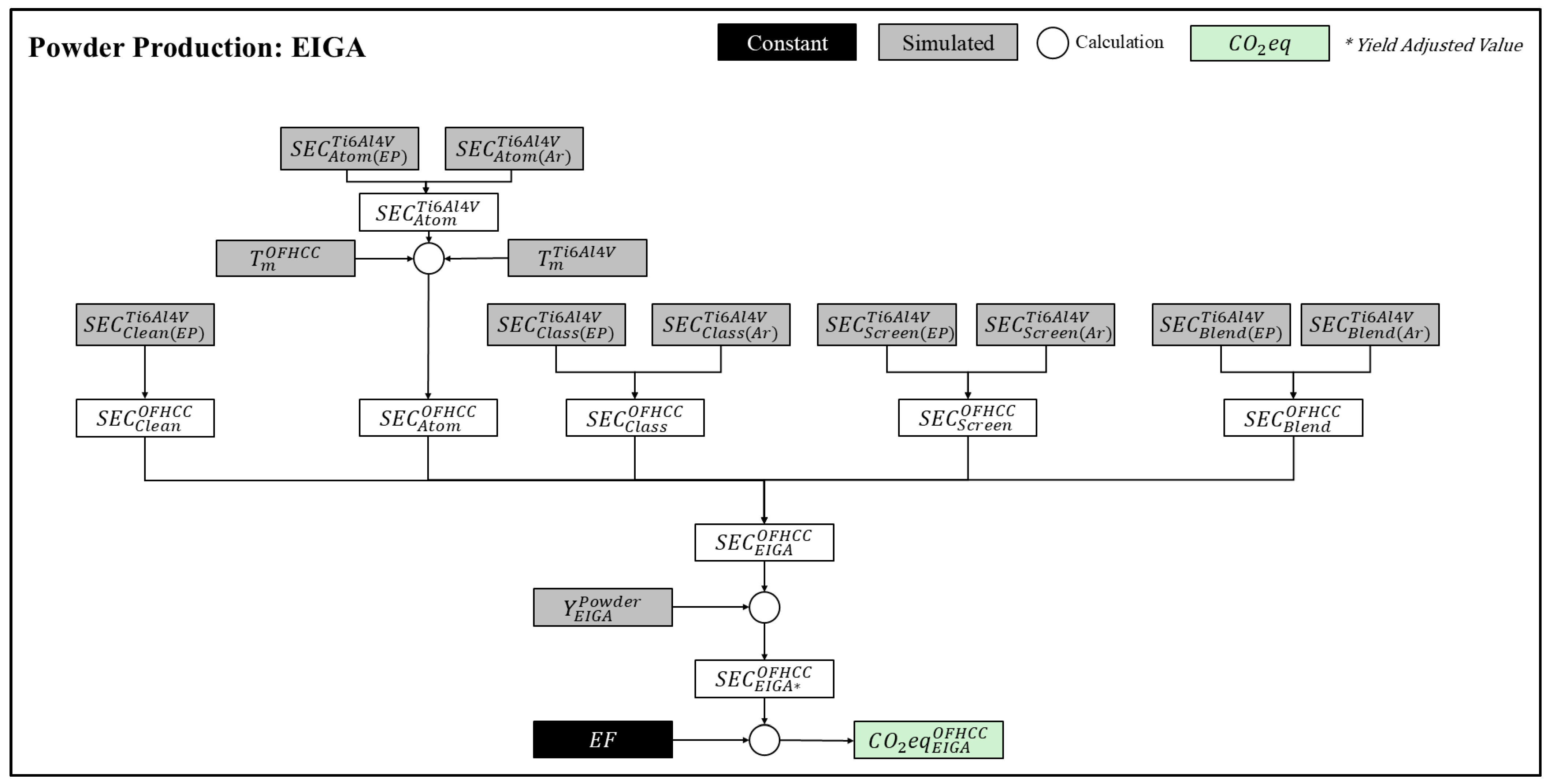 Sustainability 18 01356 g008
