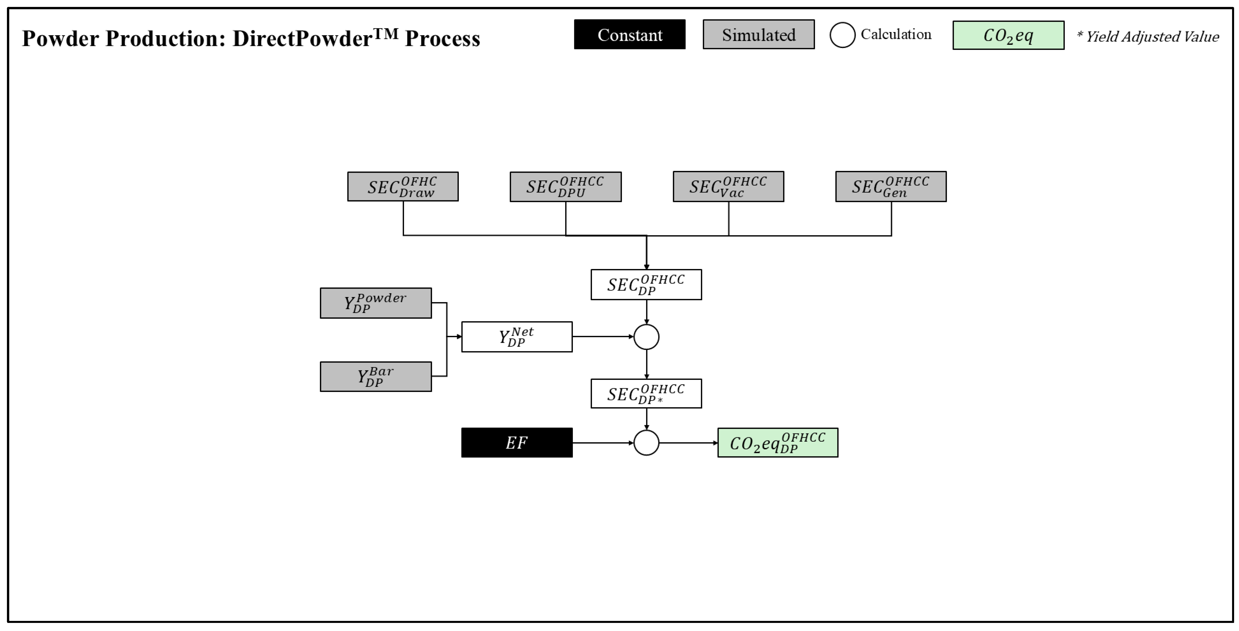 Sustainability 18 01356 g009