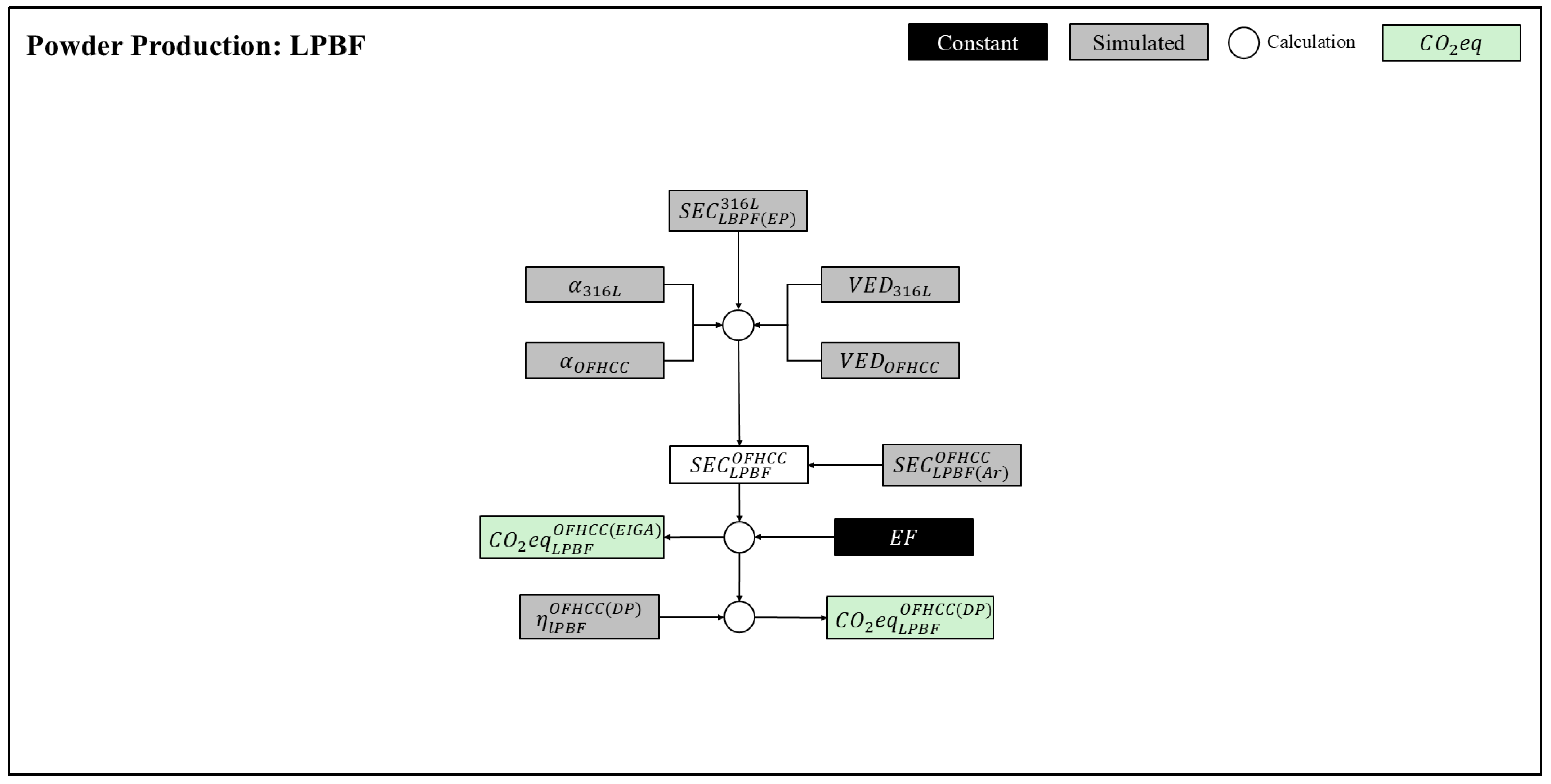 Sustainability 18 01356 g010