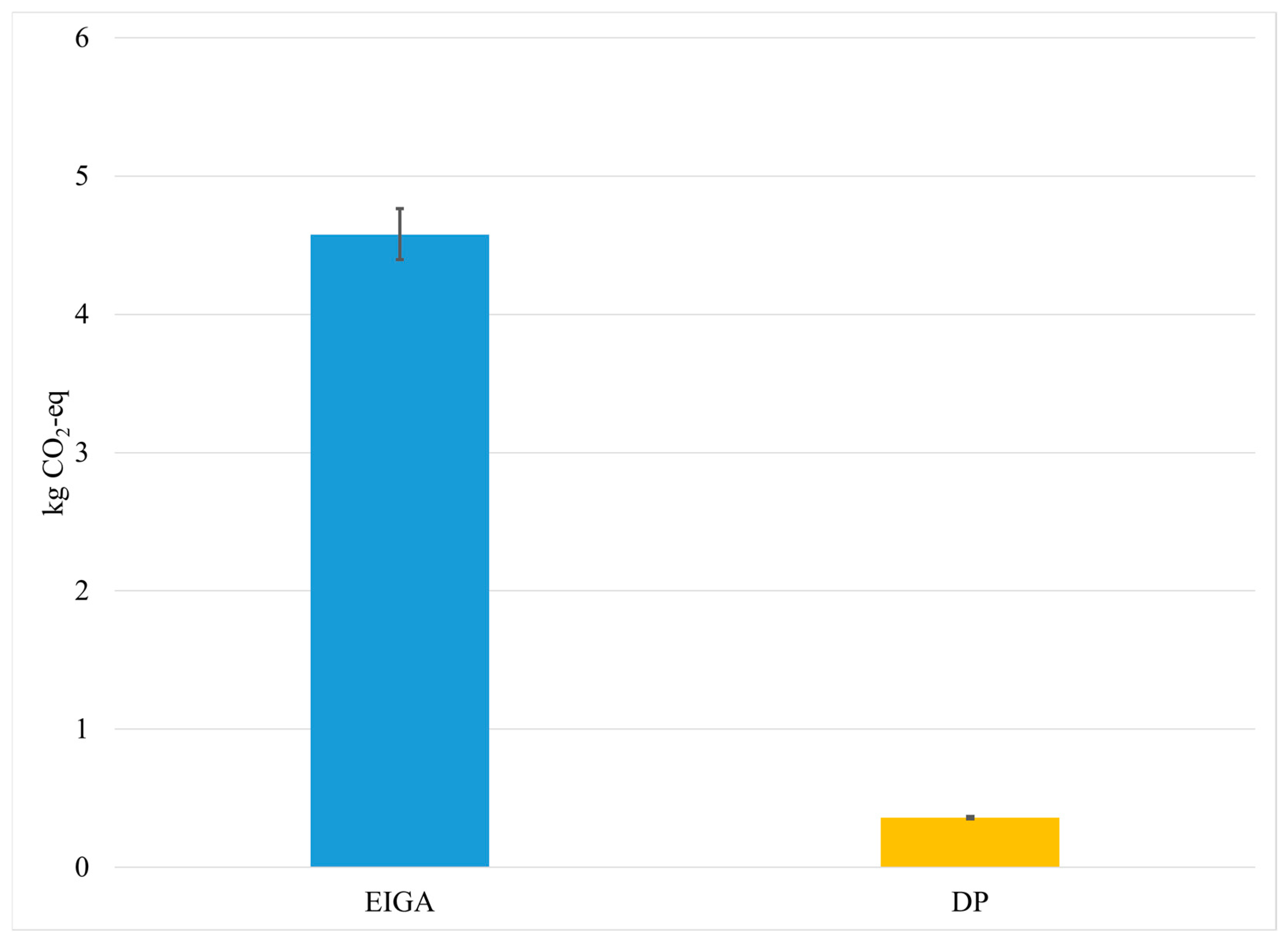 Sustainability 18 01356 g013