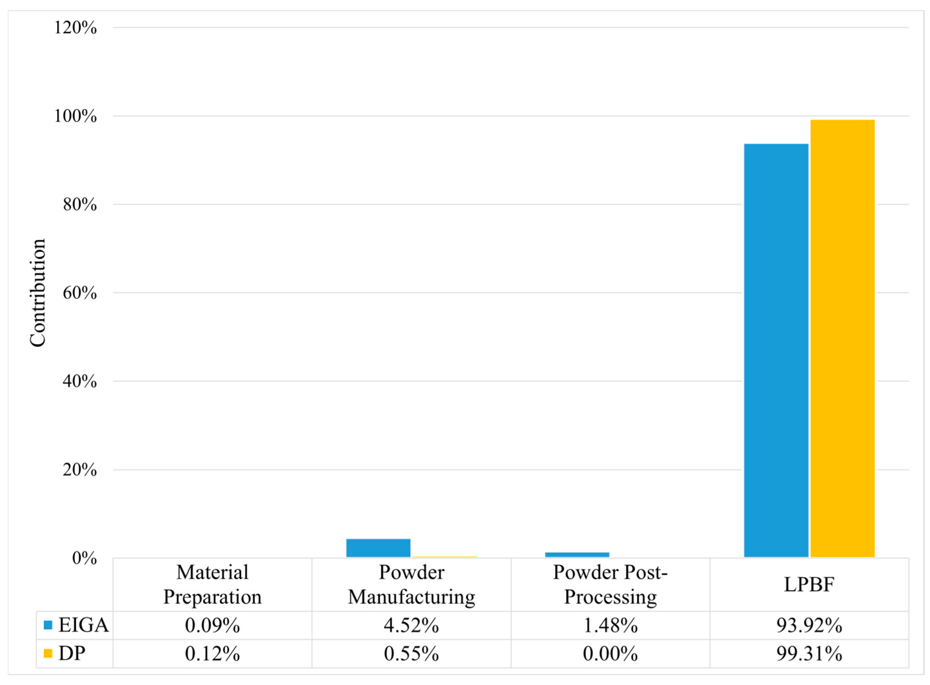 Sustainability 18 01356 g016