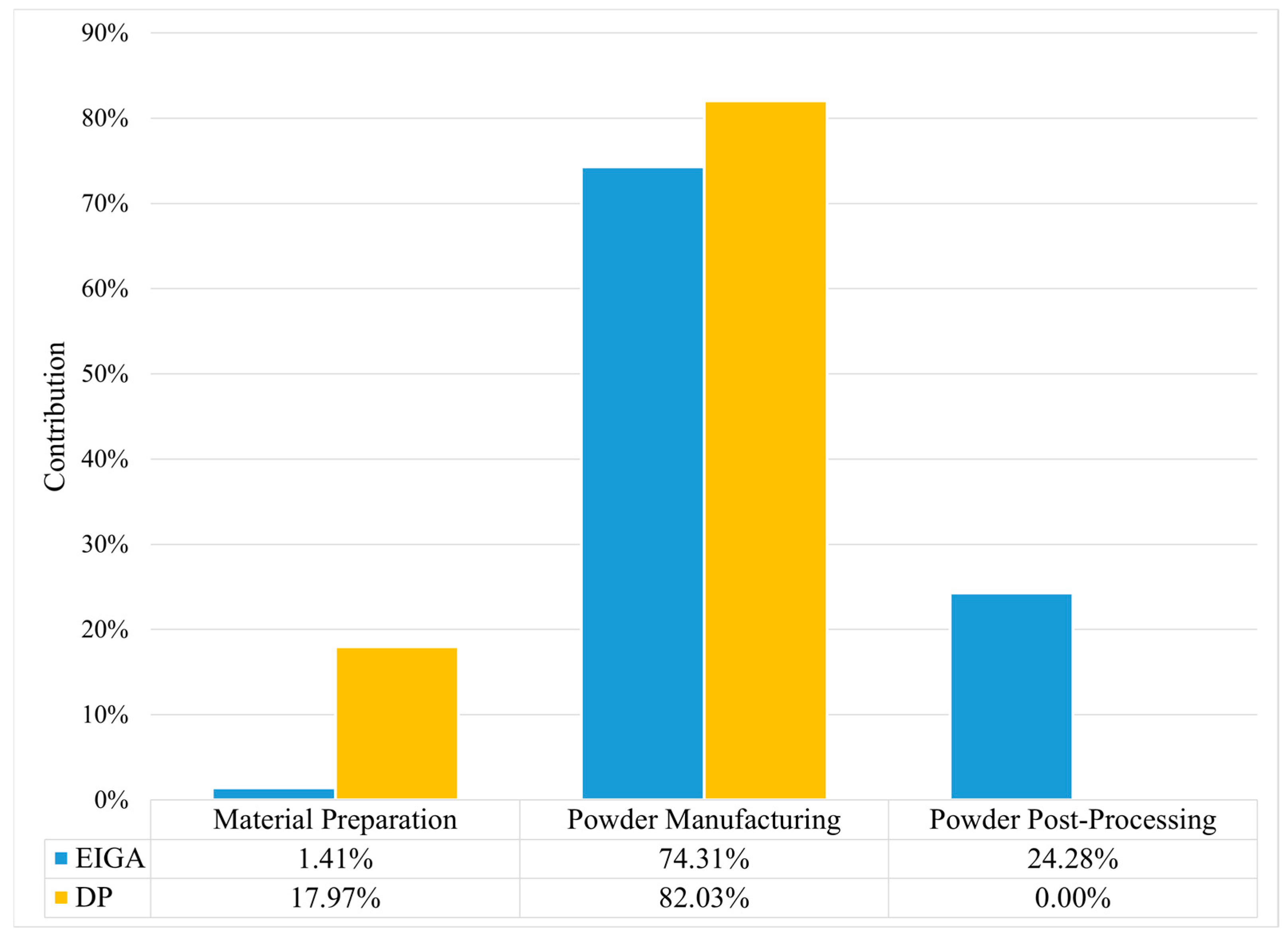 Sustainability 18 01356 g017