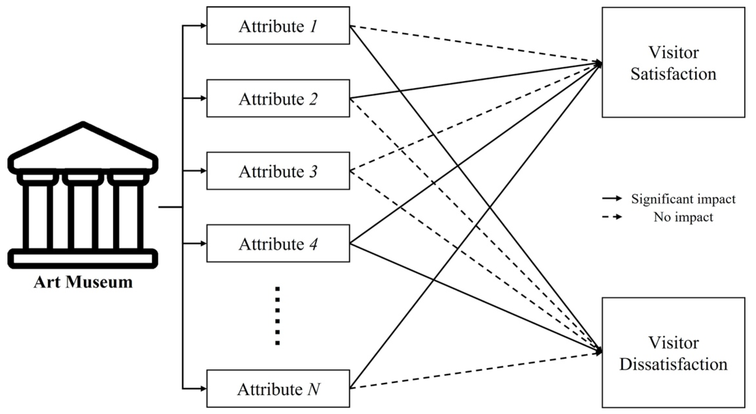 Sustainability 18 01367 g001