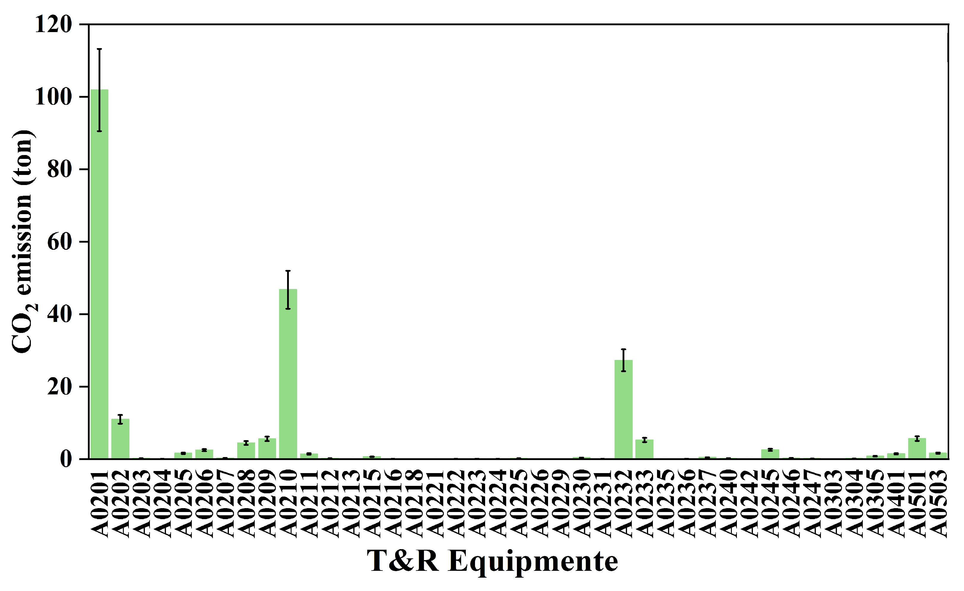 Sustainability 18 01446 g006