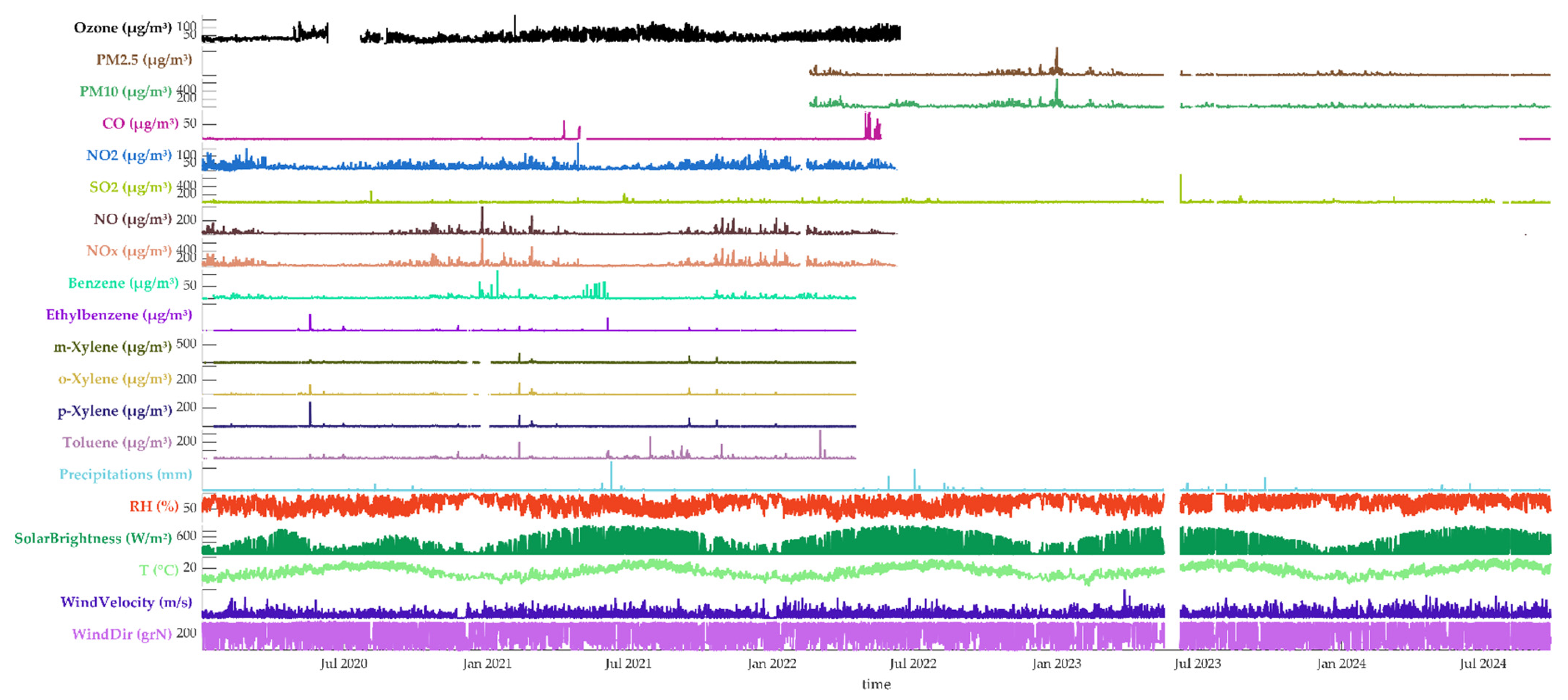 Sustainability 18 01457 g002