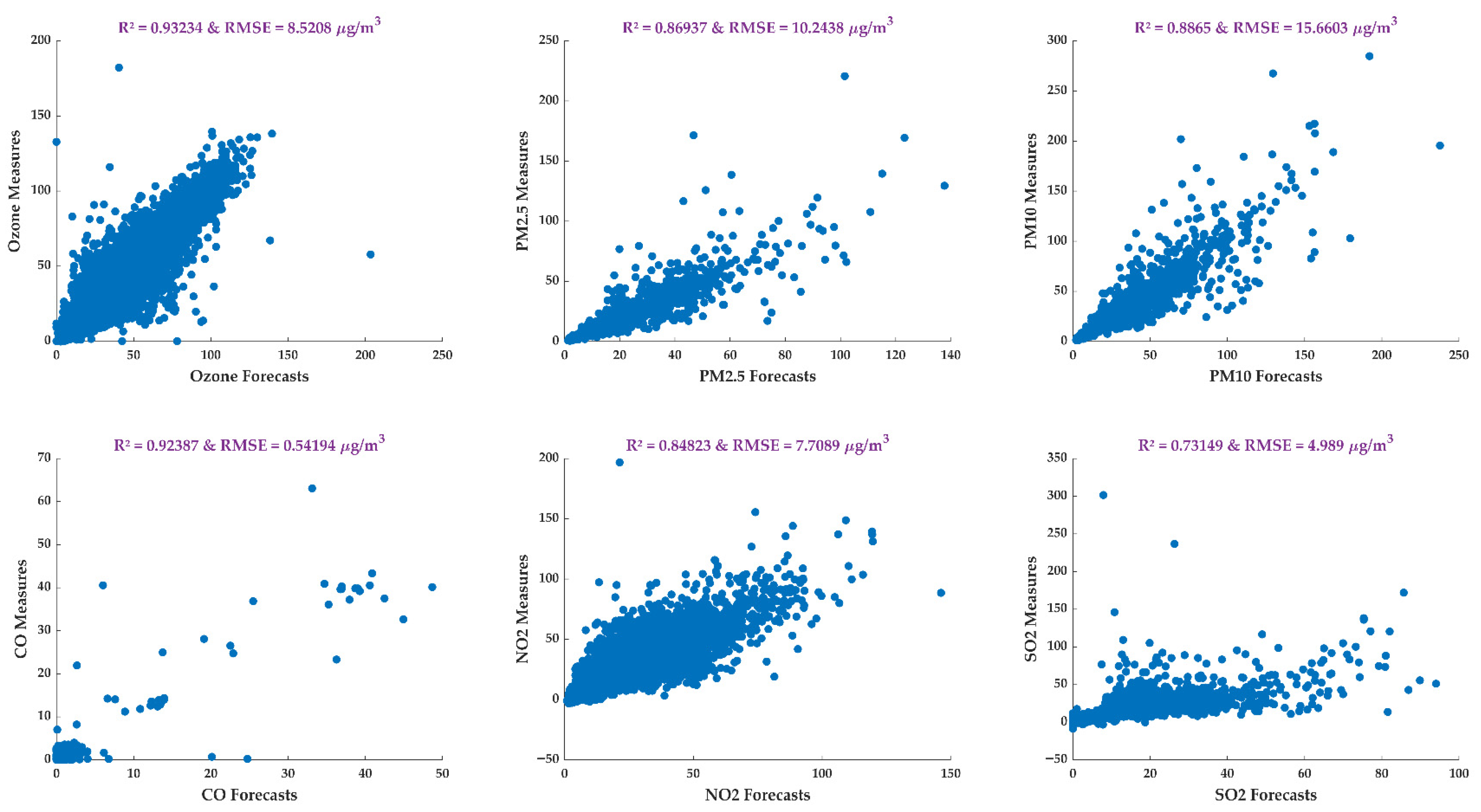 Sustainability 18 01457 g013