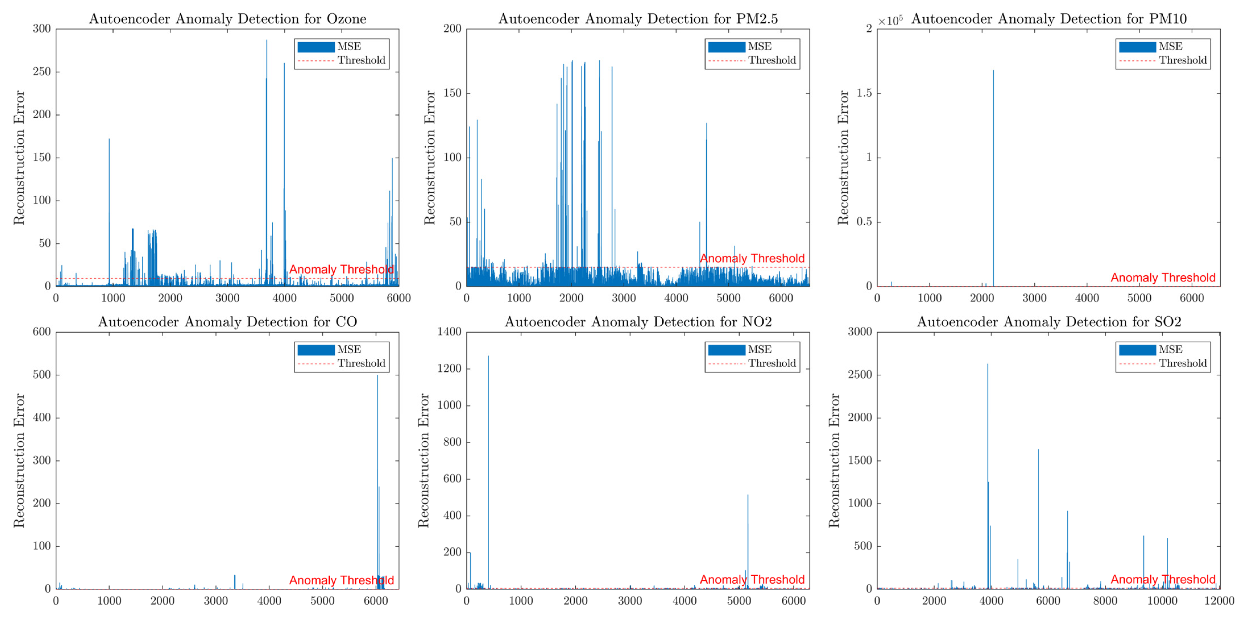 Sustainability 18 01457 g0a3