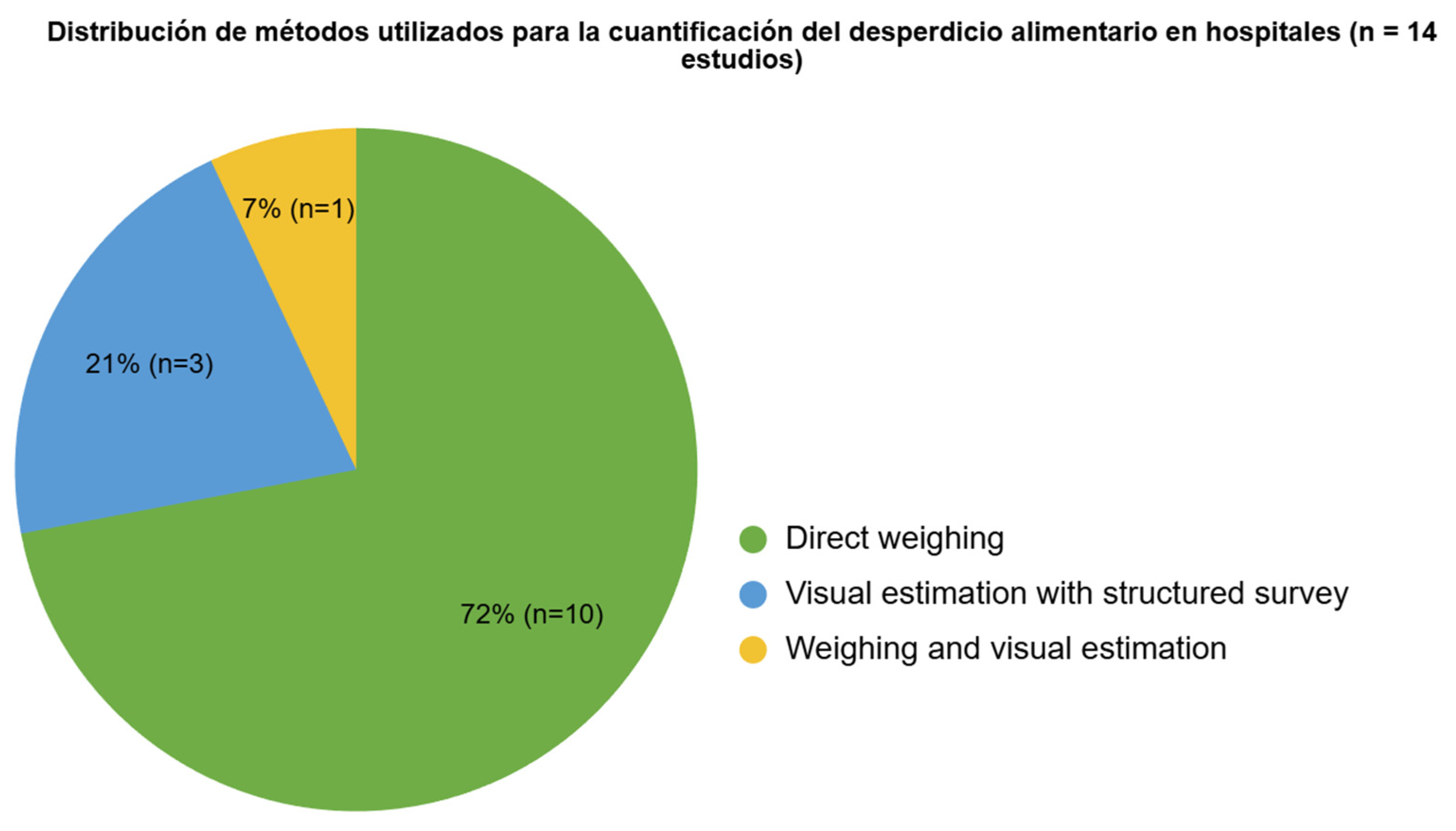 Sustainability 18 01458 g004 Sustainability 18 01458 g004