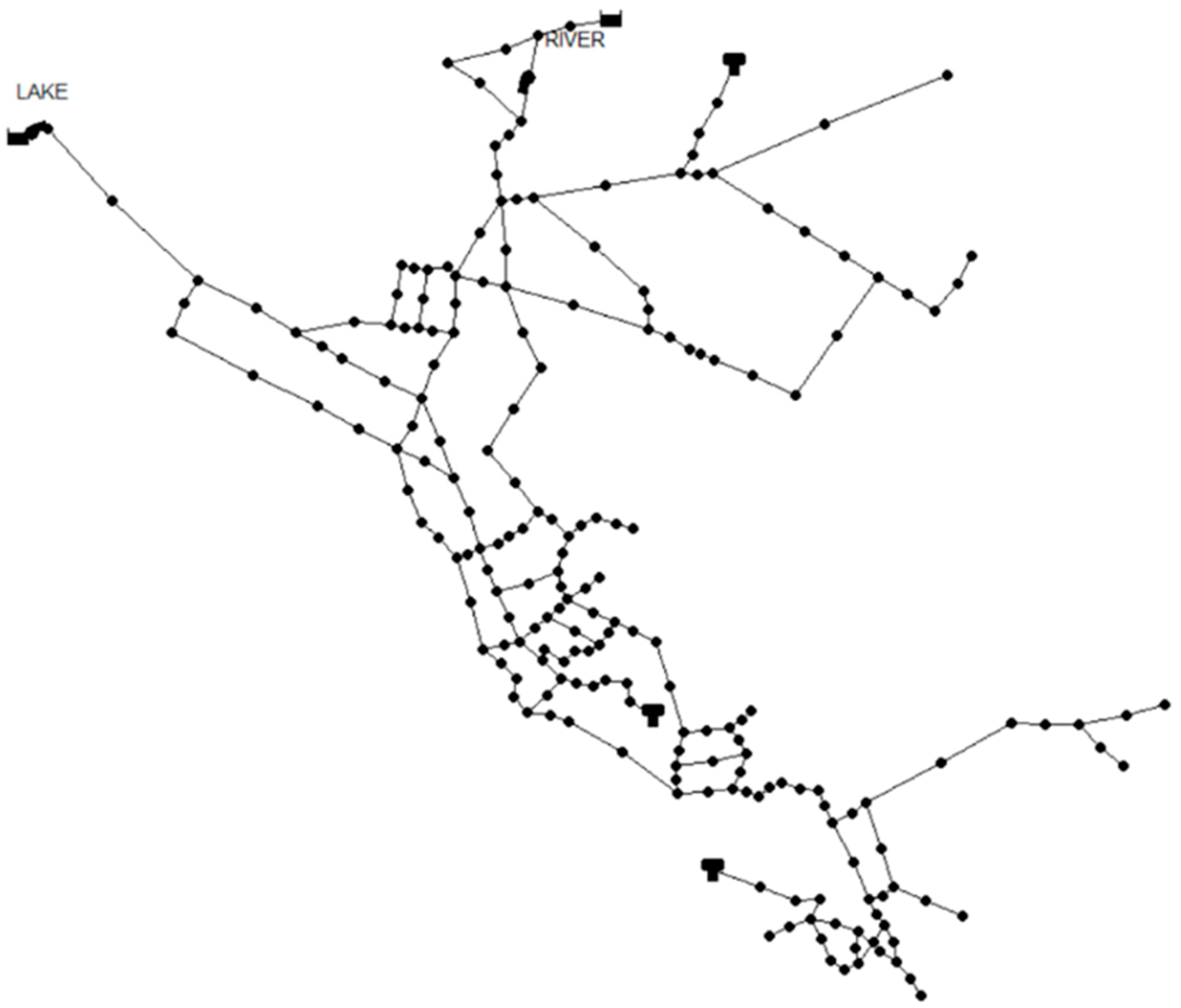 Sustainability 18 01460 g004