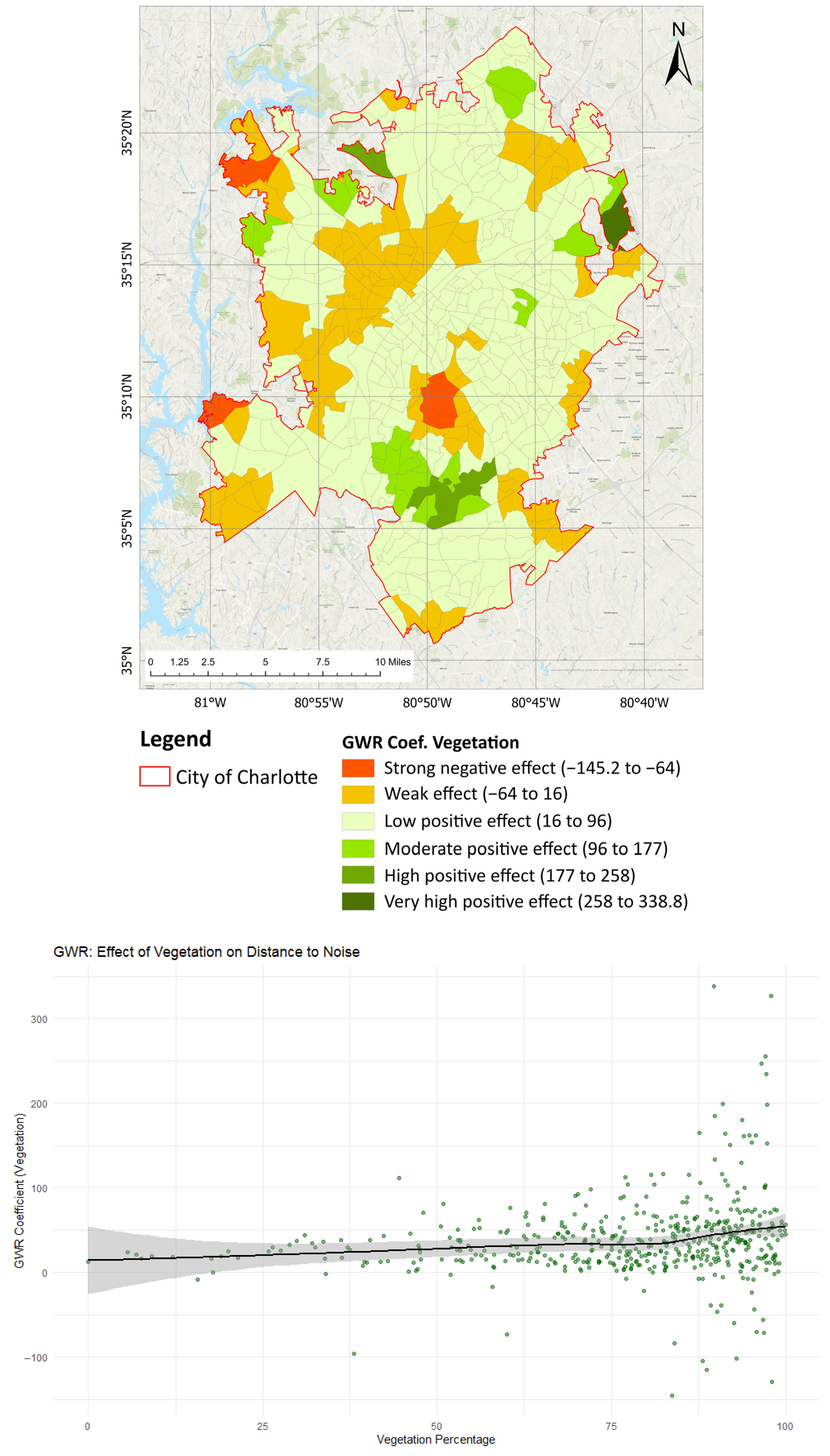 Sustainability 18 01476 g006