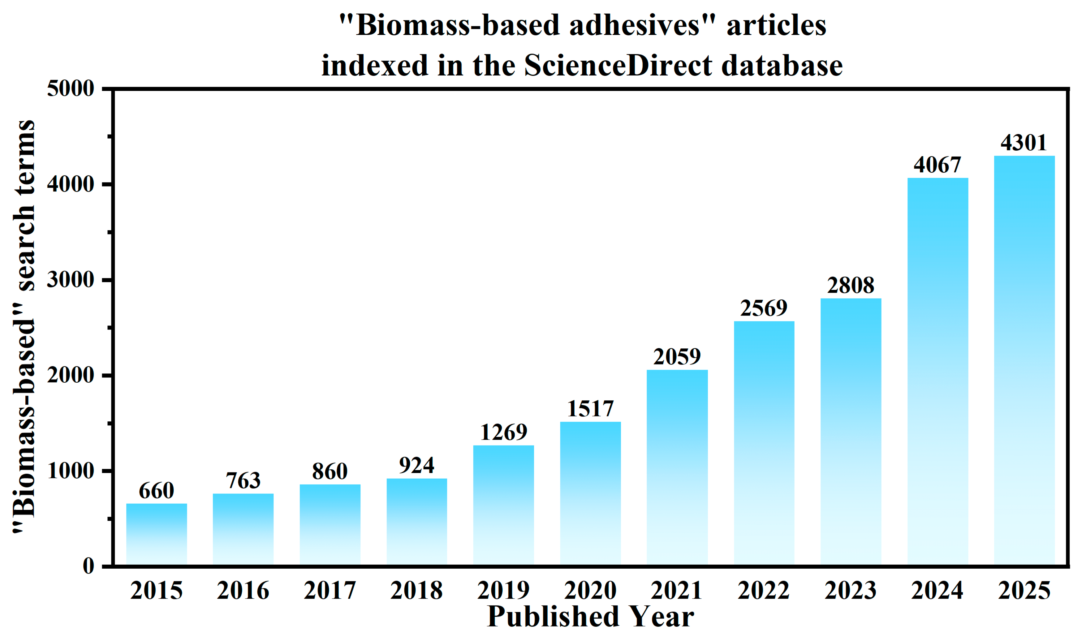 Sustainability 18 01477 g001 Sustainability 18 01477 g001