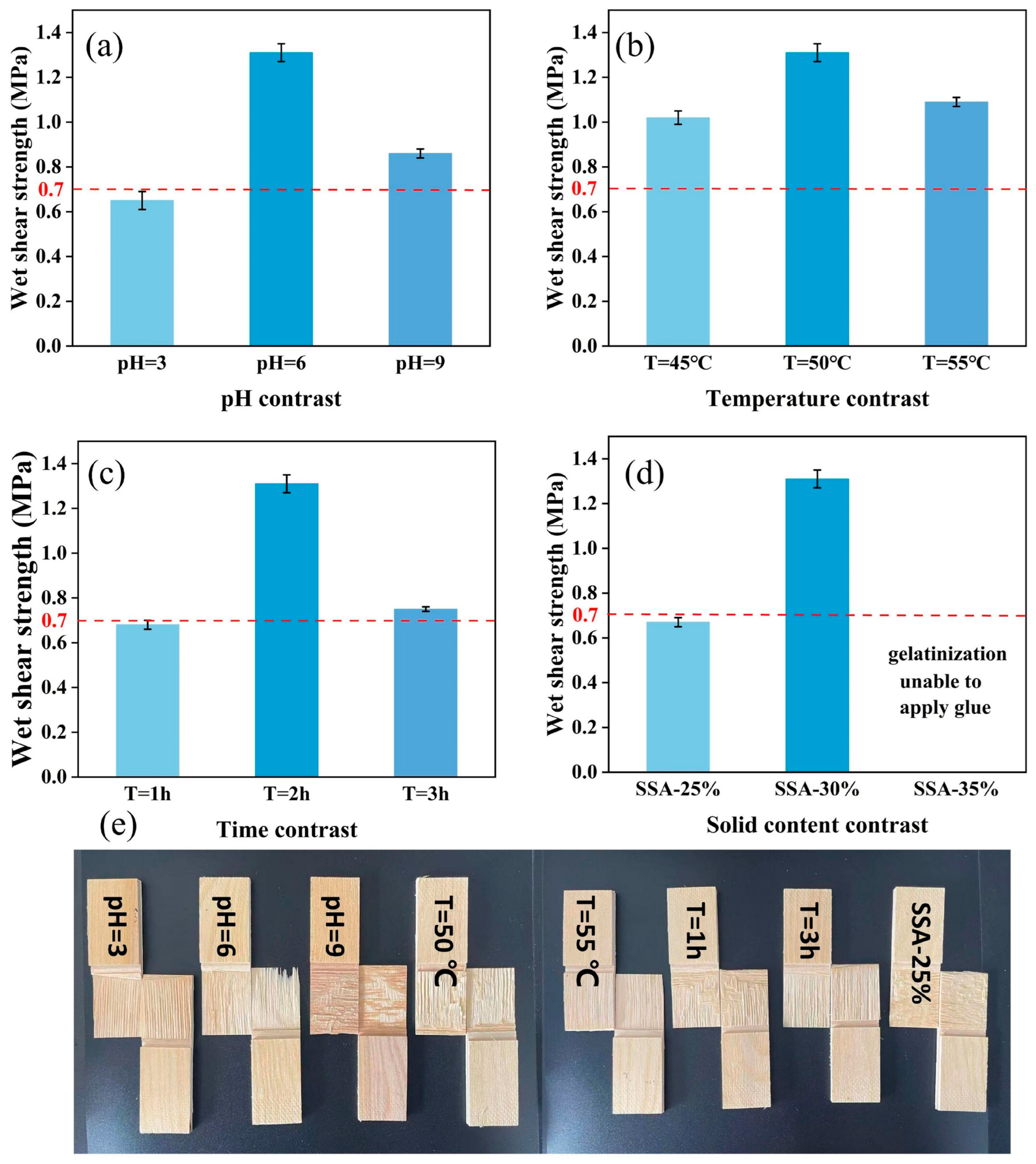 Sustainability 18 01477 g005 Sustainability 18 01477 g005