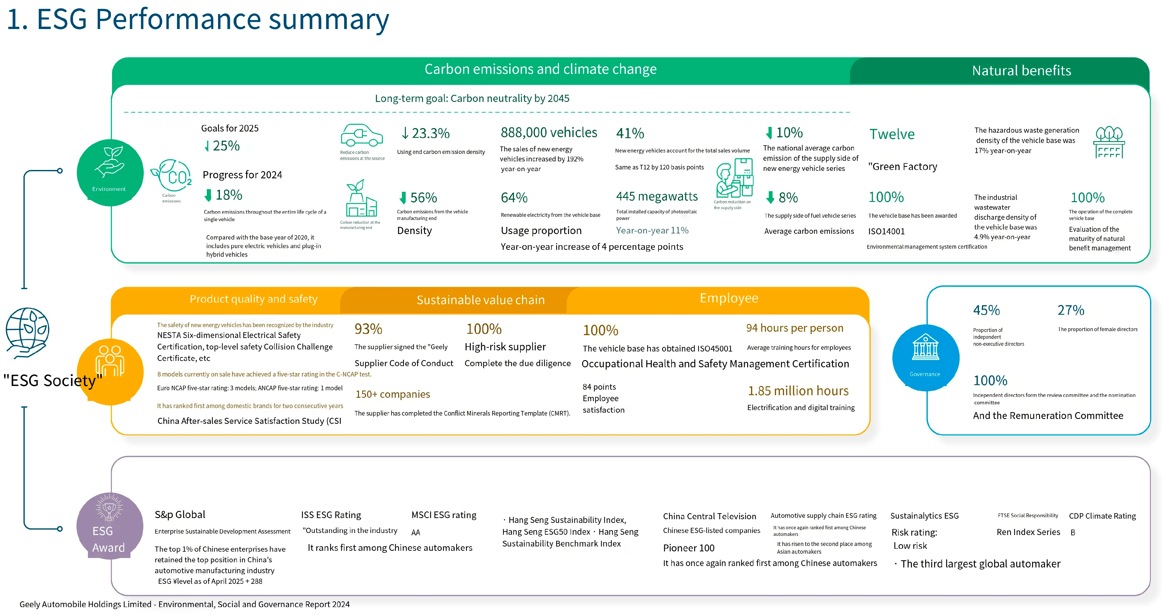 Sustainability 18 01477 g006 Sustainability 18 01477 g006