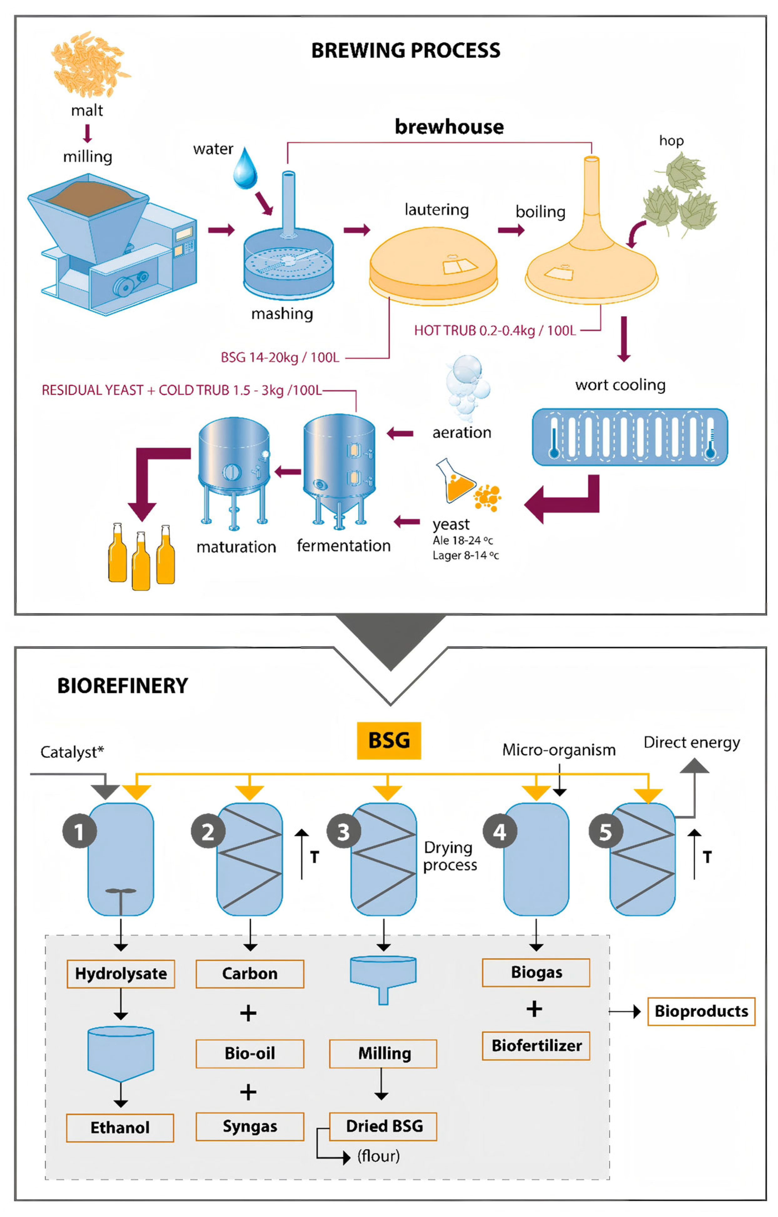 Sustainability 18 01478 g004 Sustainability 18 01478 g004