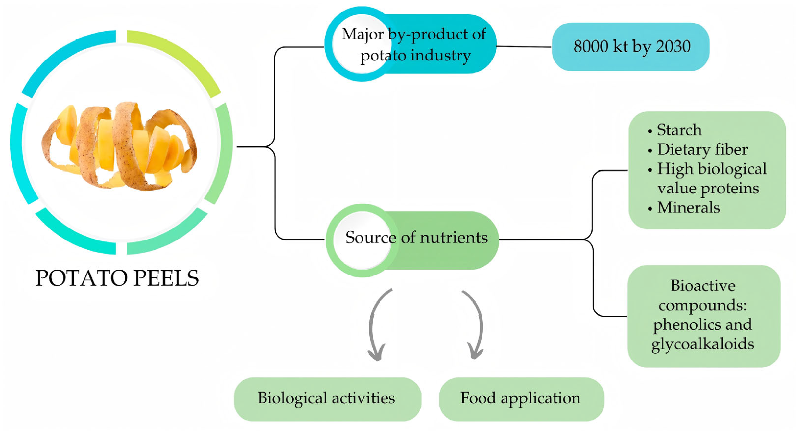 Sustainability 18 01478 g008 Sustainability 18 01478 g008