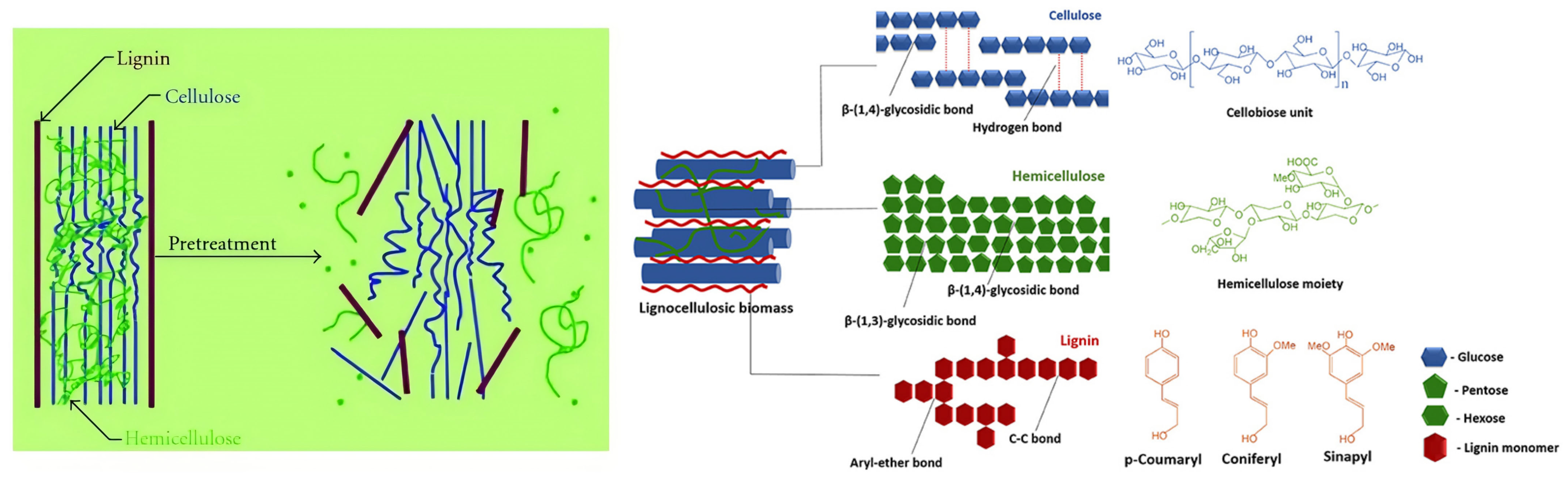 Sustainability 18 01478 g010 Sustainability 18 01478 g010