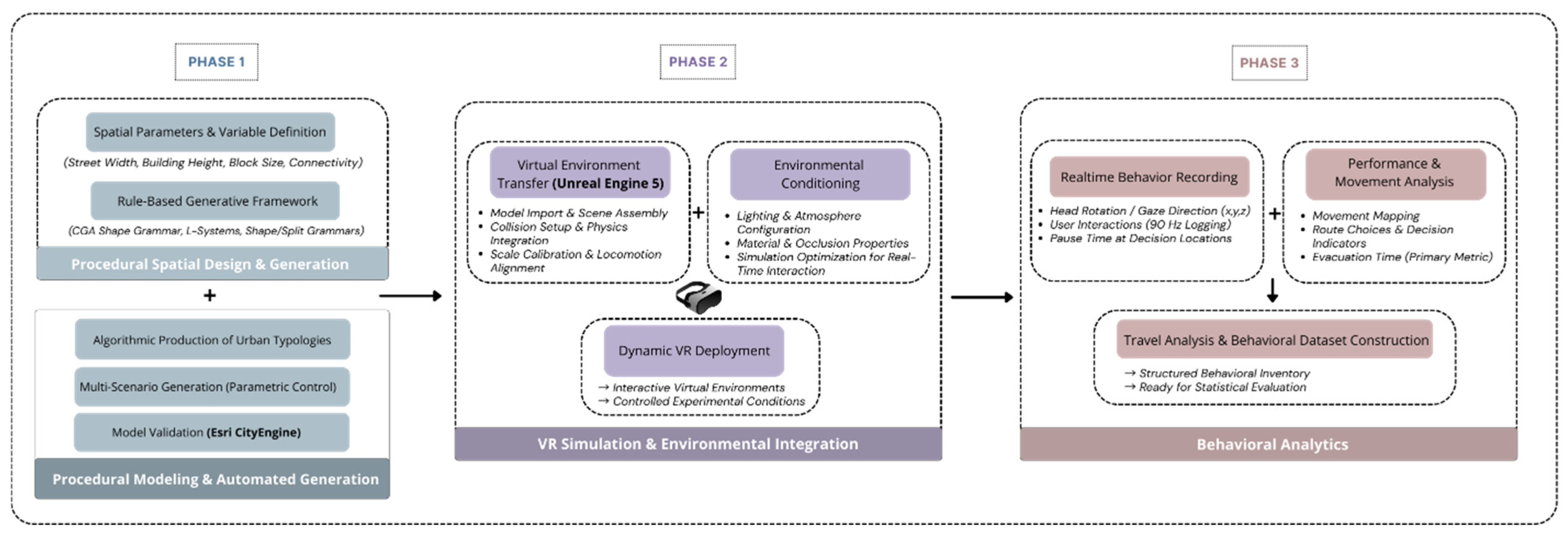 Sustainability 18 01482 g001