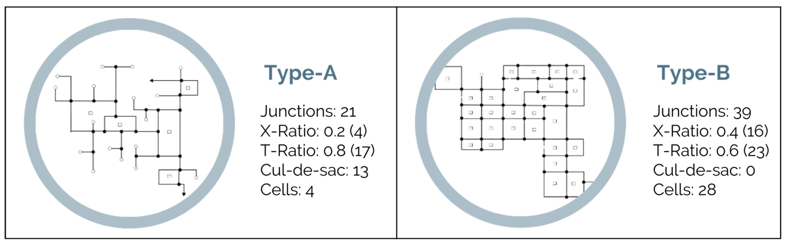 Sustainability 18 01482 g003