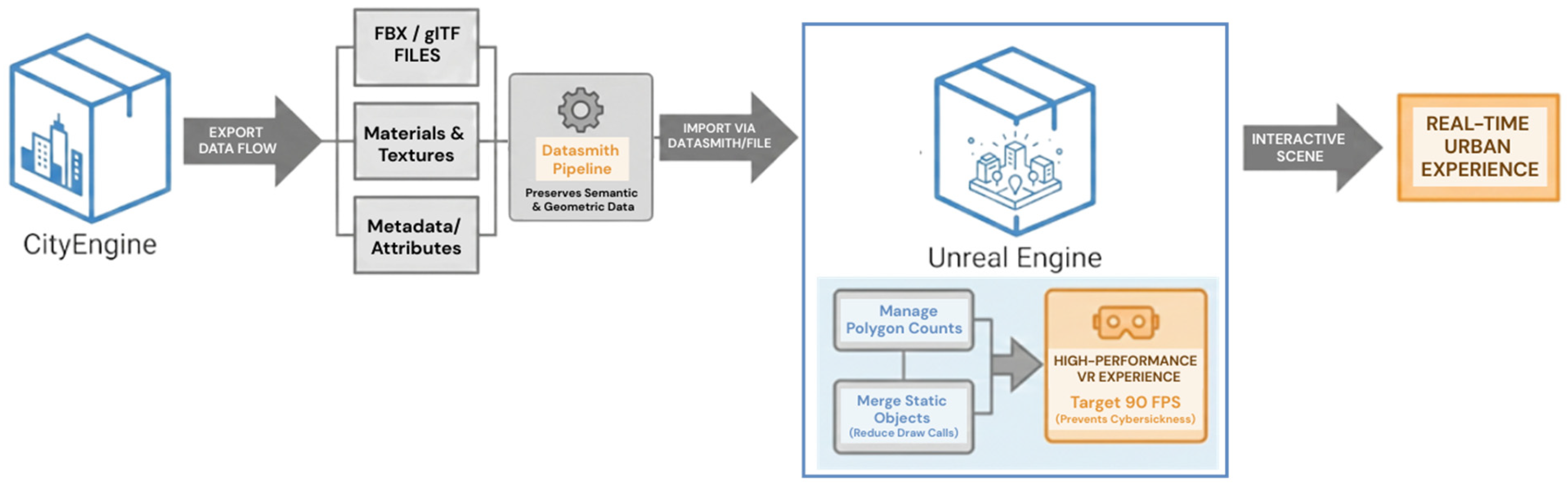 Sustainability 18 01482 g006